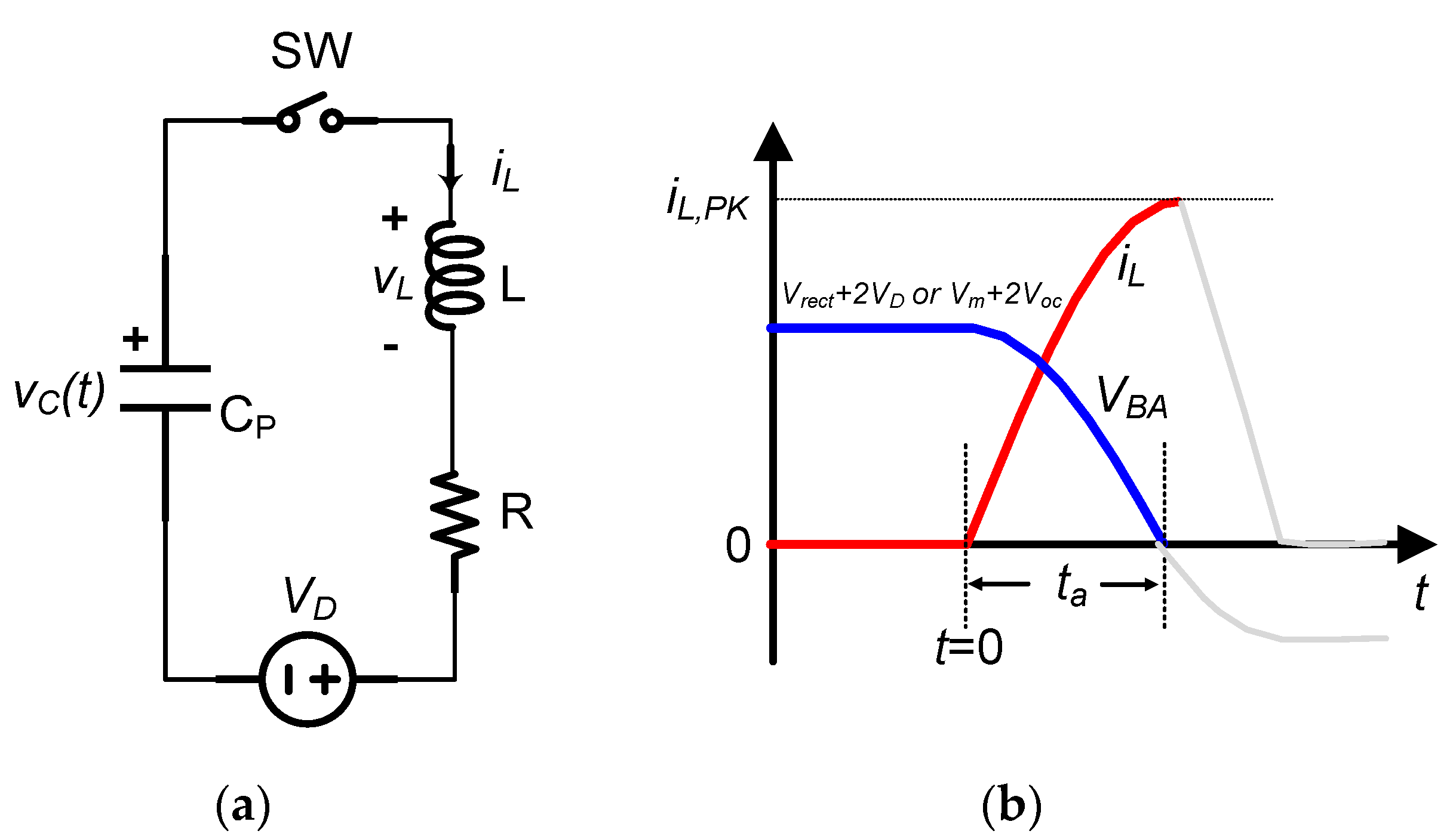Sensors 21 00615 g007
