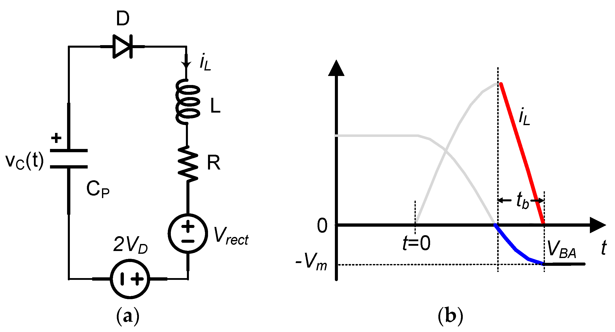 Sensors 21 00615 g008