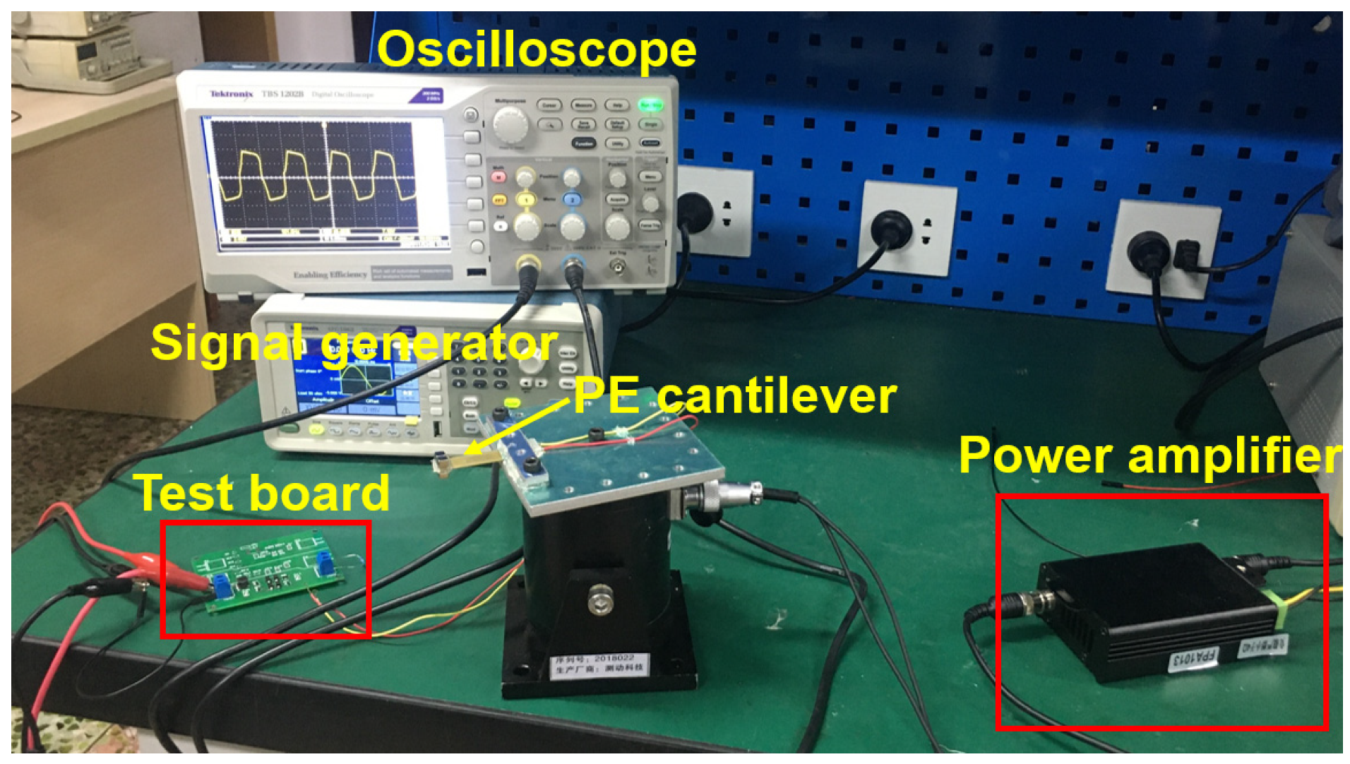 Sensors 21 00615 g012