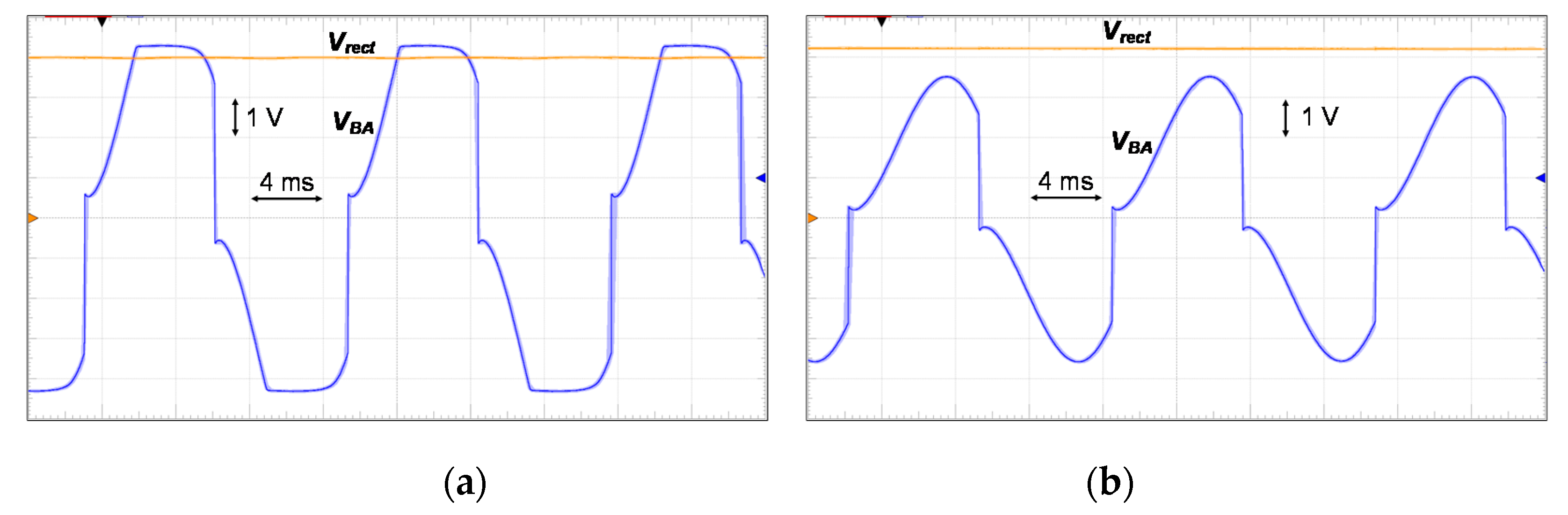 Sensors 21 00615 g013