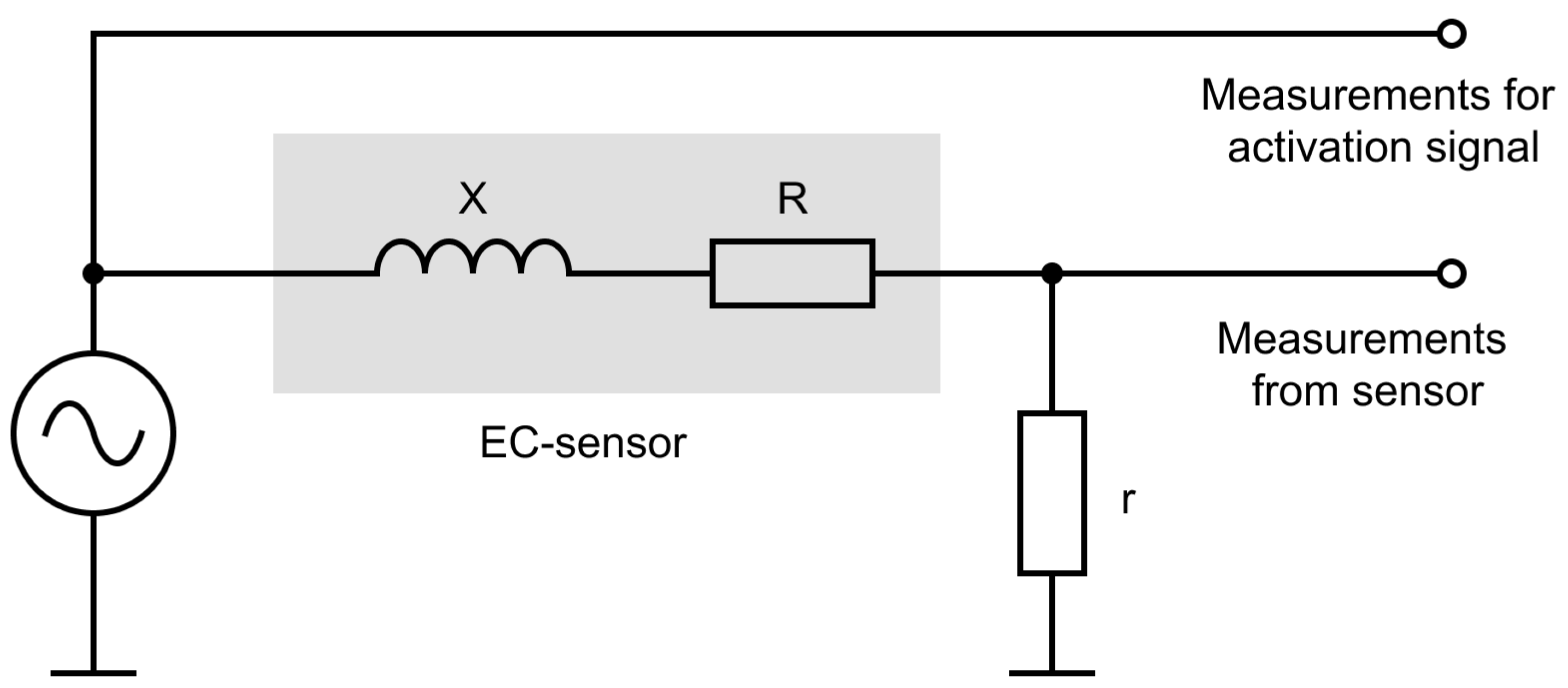 Sensors 21 00618 g002