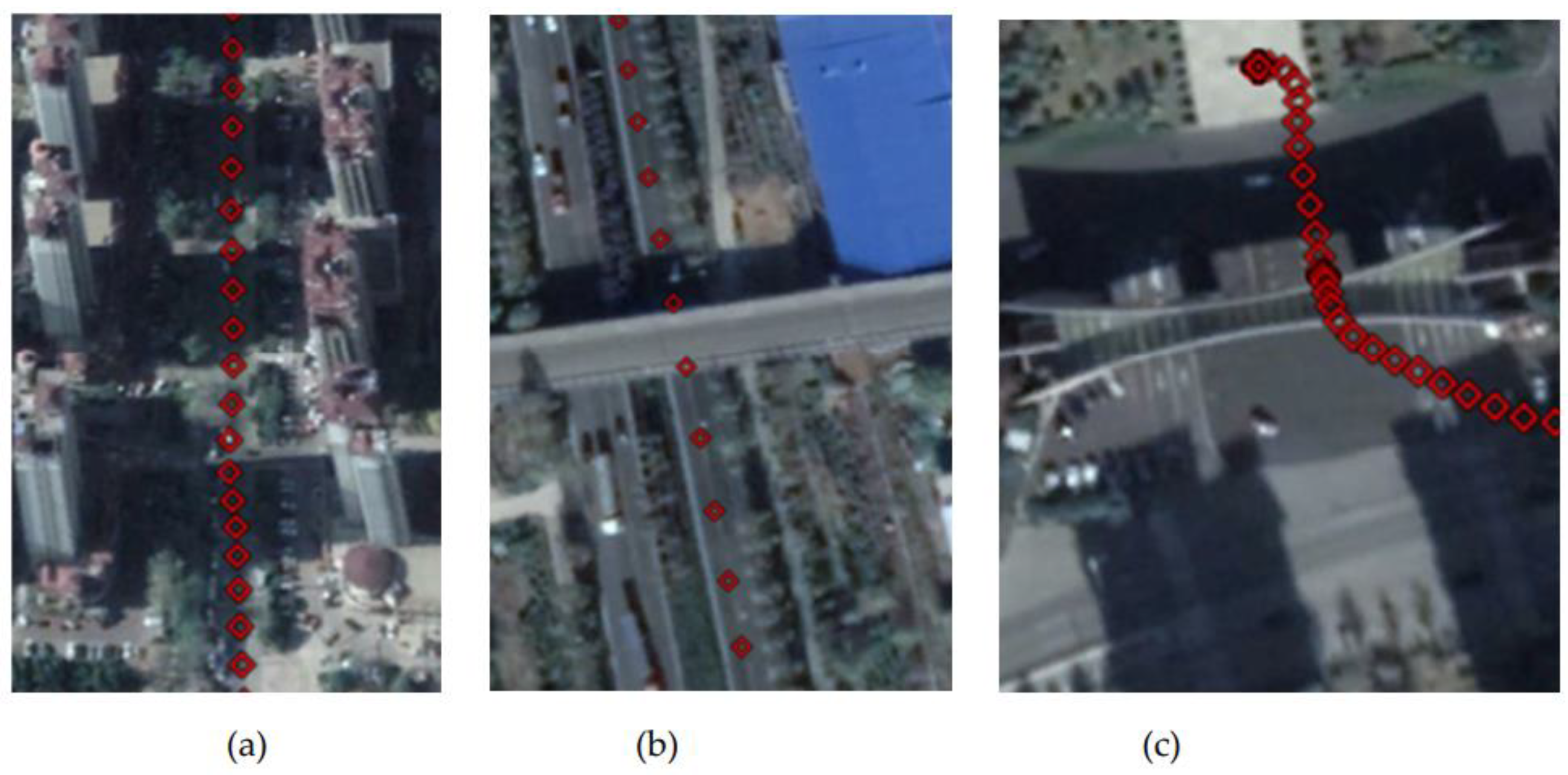 Sensors 21 00620 g013