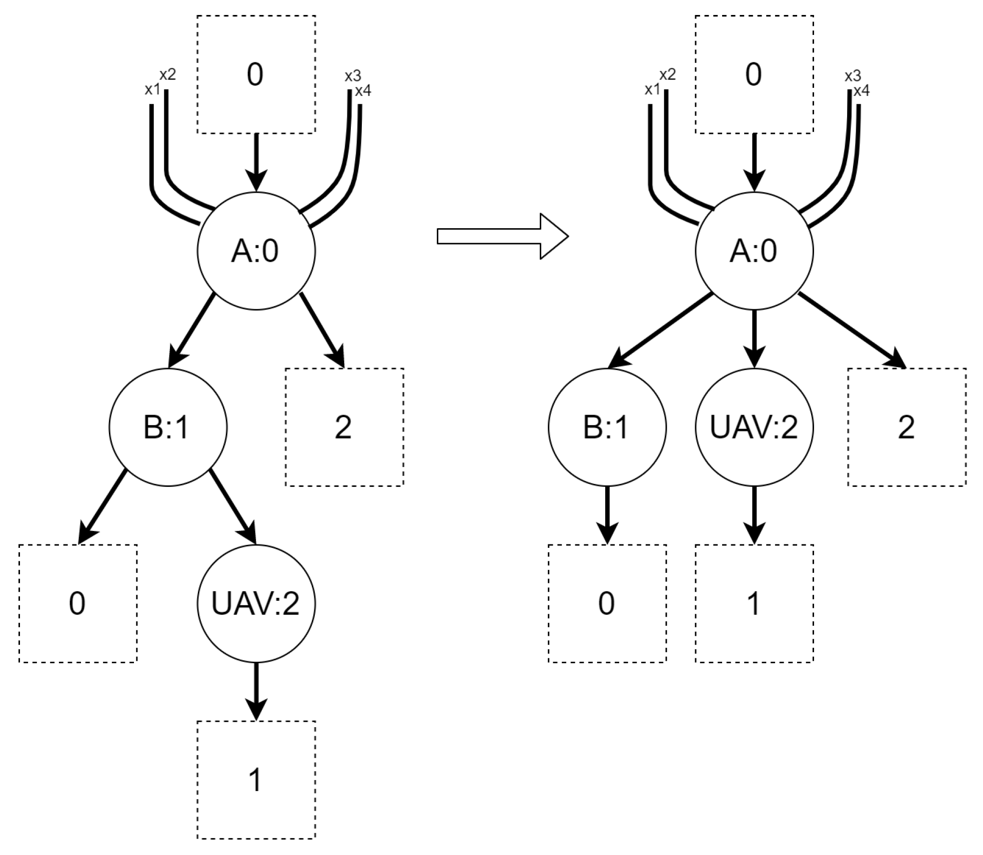 Sensors 21 00622 g010