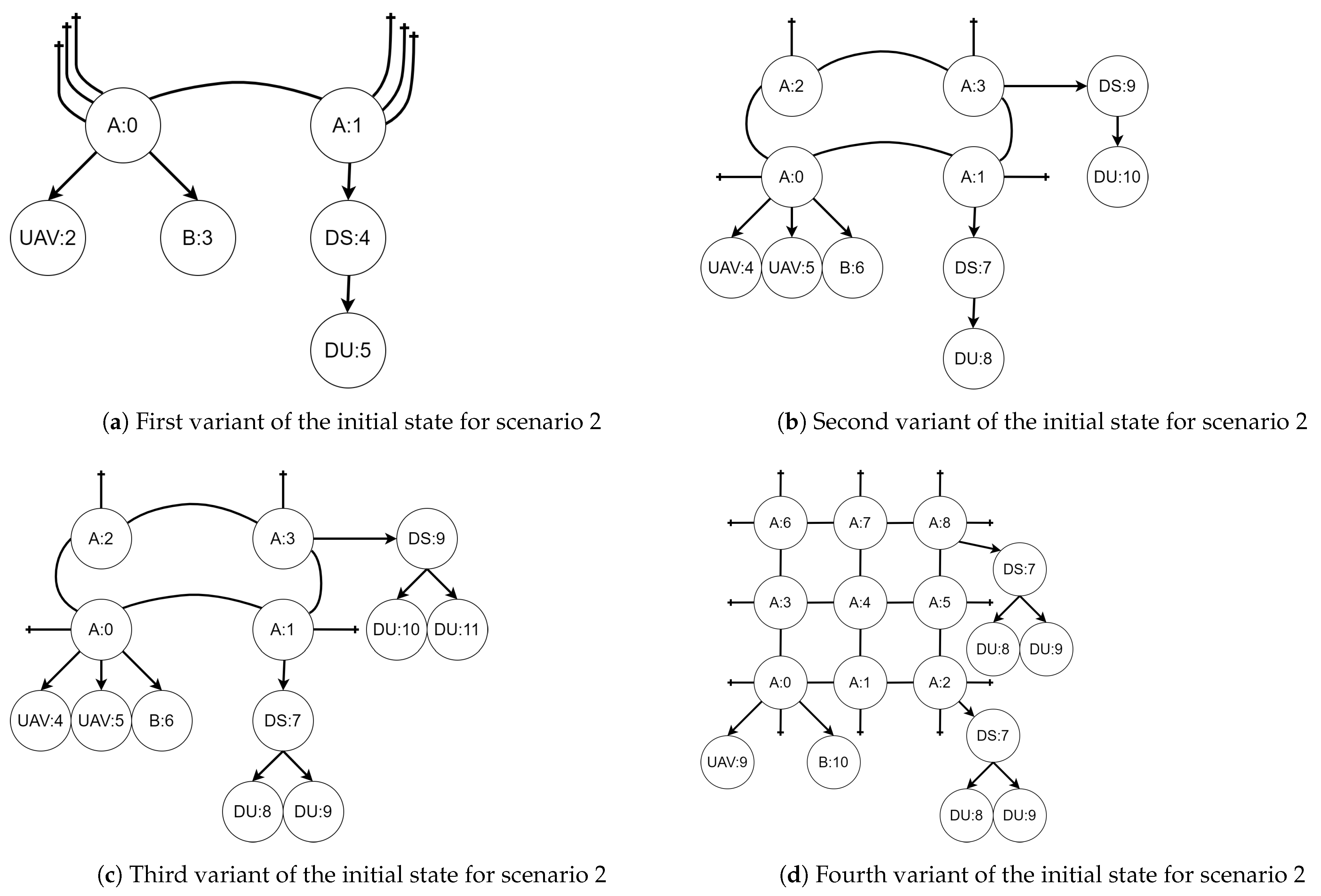 Sensors 21 00622 g014