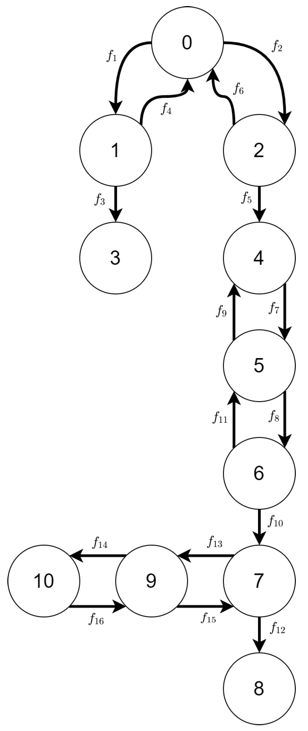 Sensors 21 00622 g016
