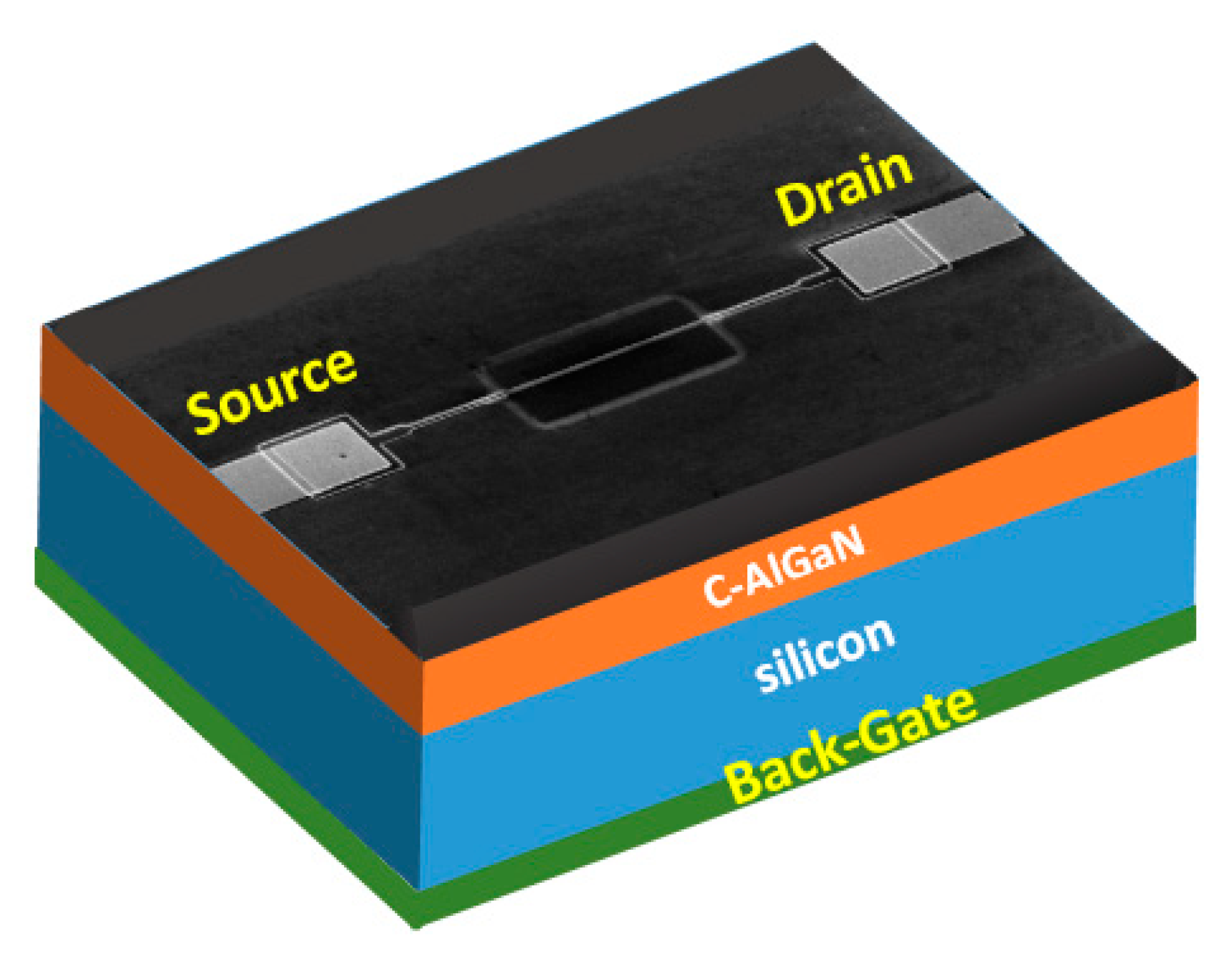Sensors 21 00624 g001 Sensors 21 00624 g001