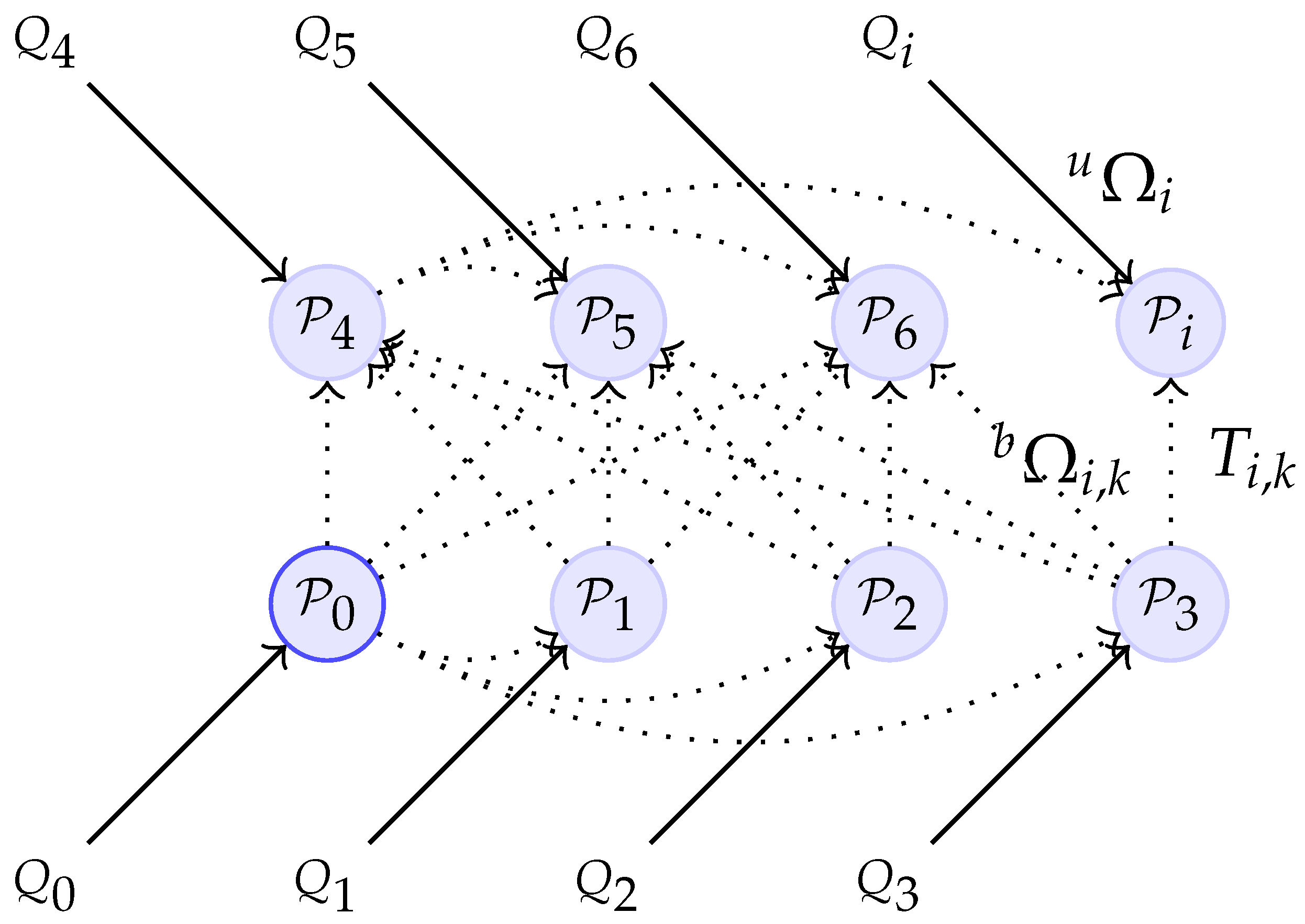 Sensors 21 00625 g004