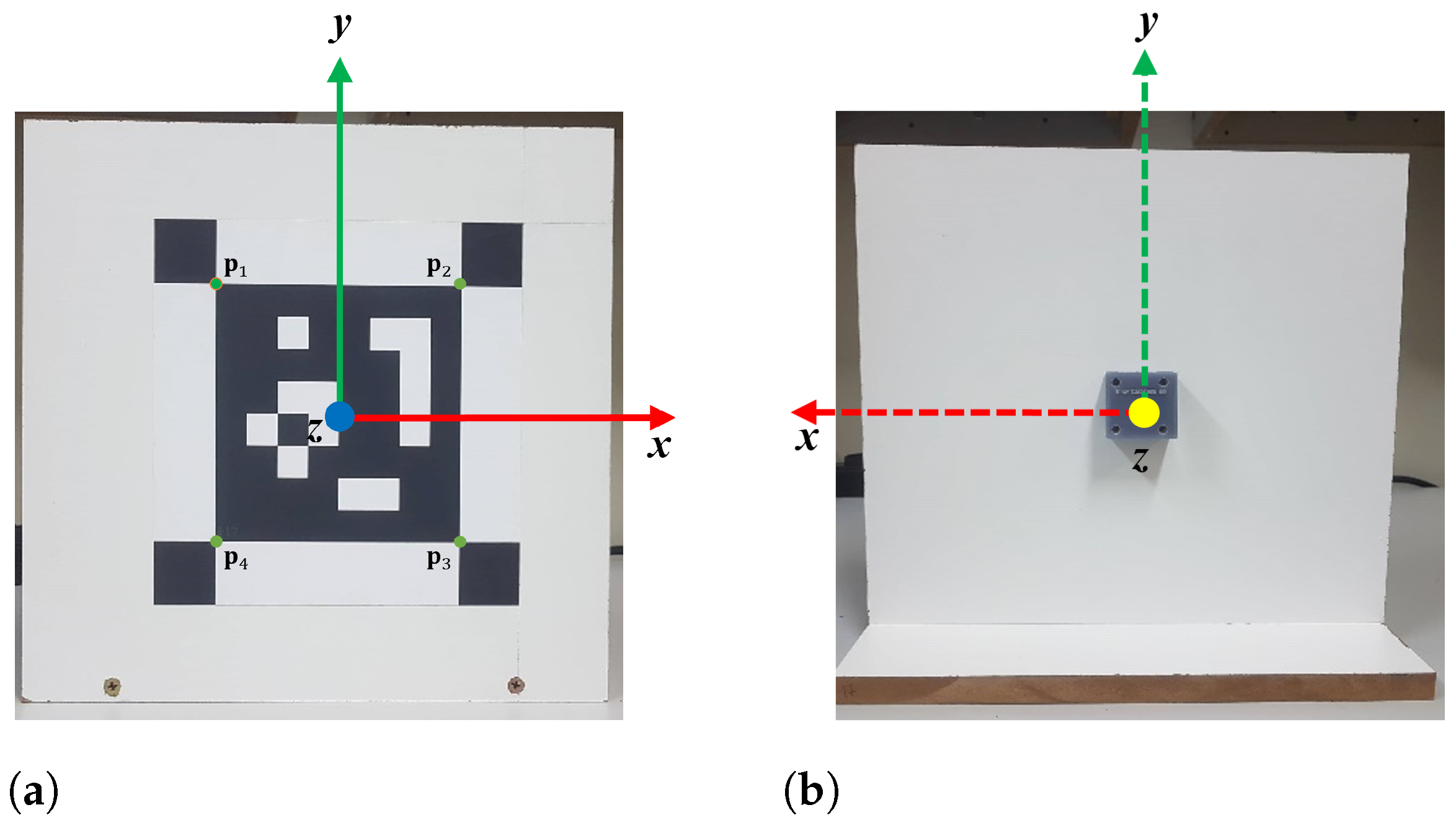 Sensors 21 00625 g006