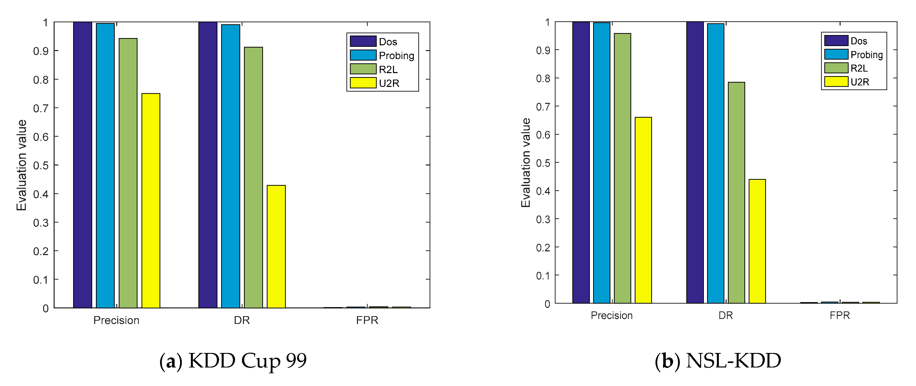 Sensors 21 00626 g009
