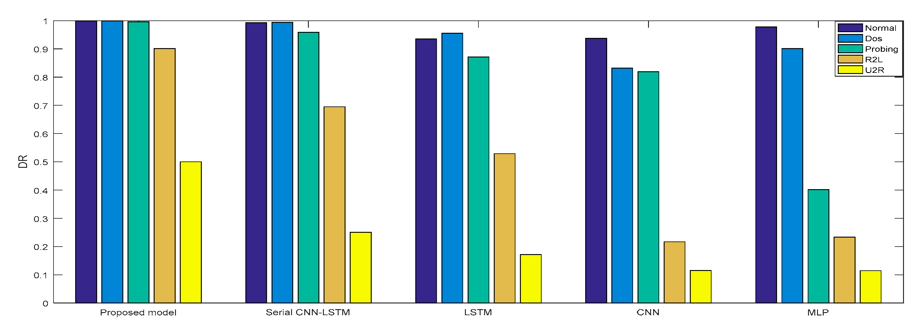 Sensors 21 00626 g012
