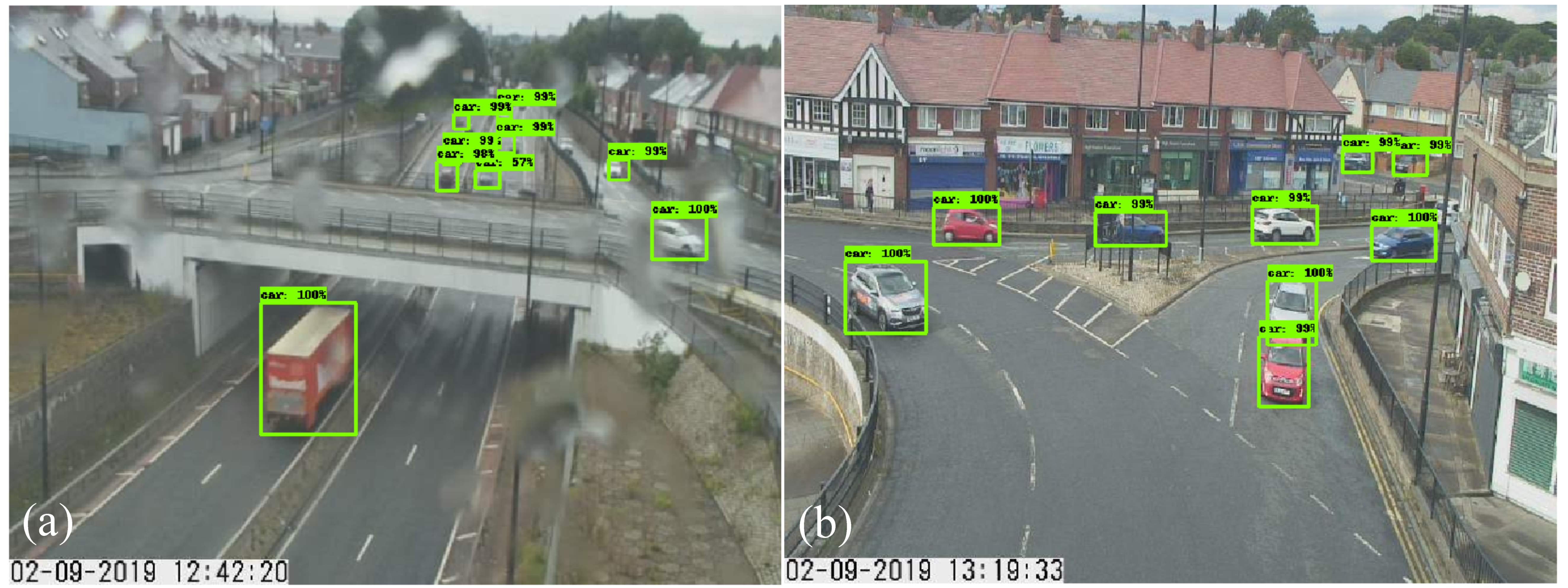 Sensors 21 00629 g002