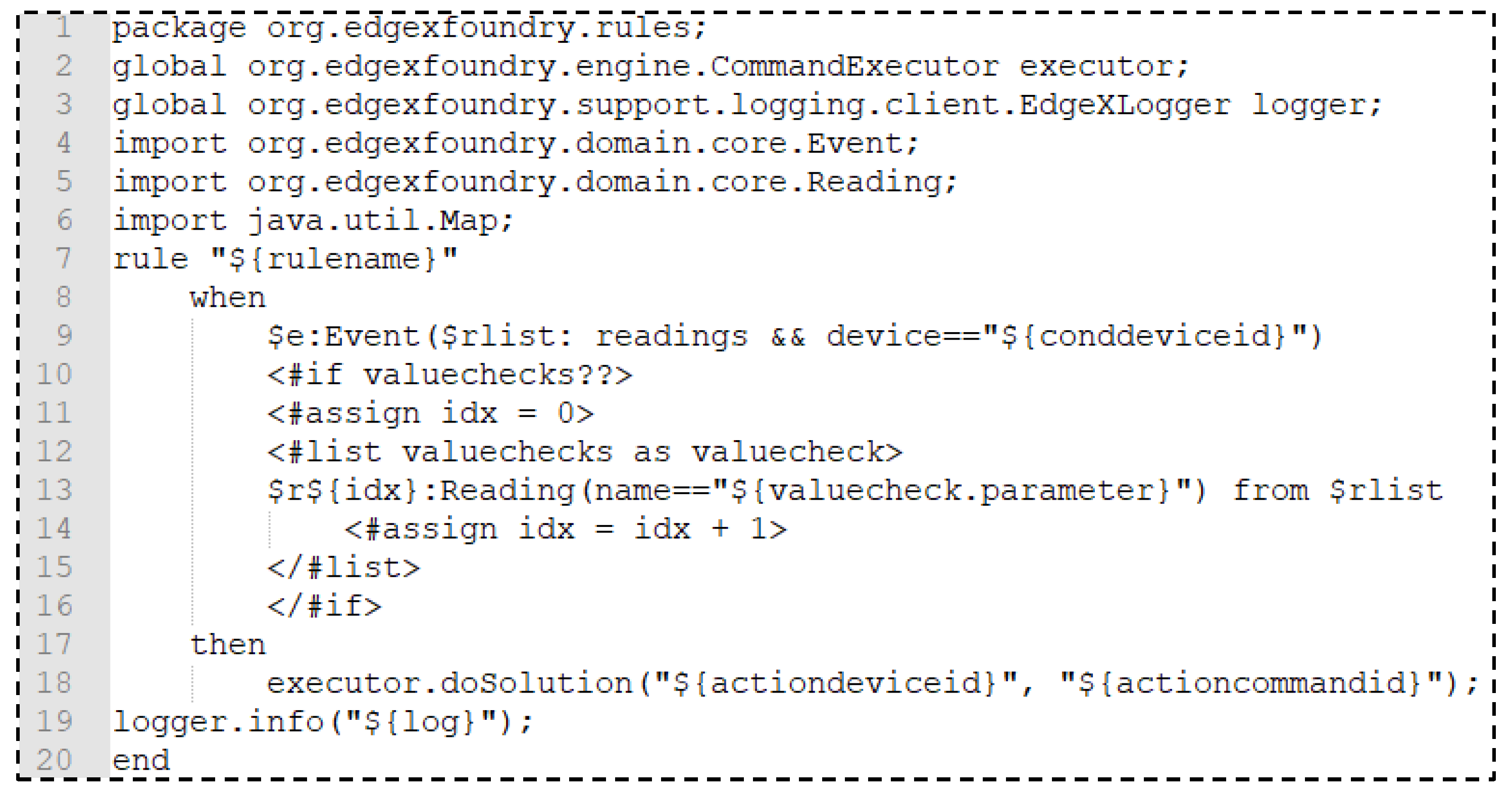Sensors 21 00630 g011