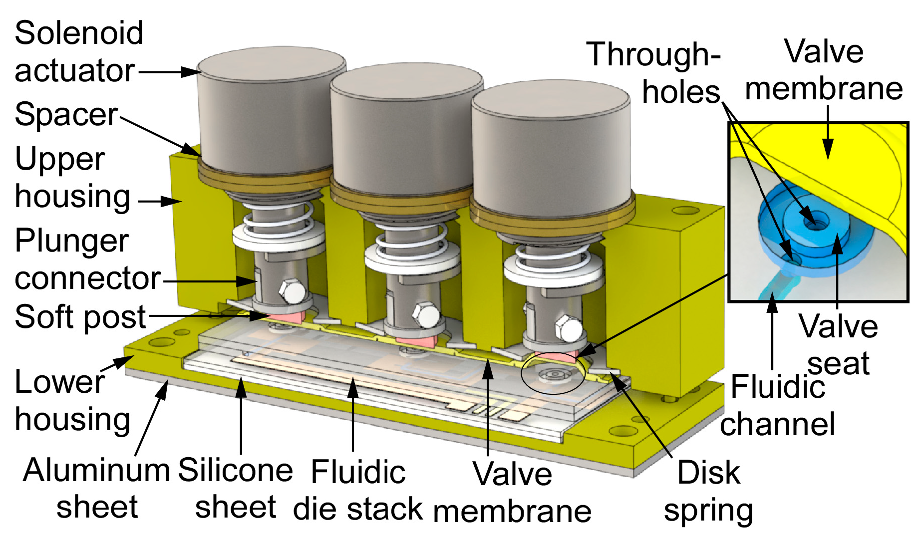 Sensors 21 00632 g002 Sensors 21 00632 g002