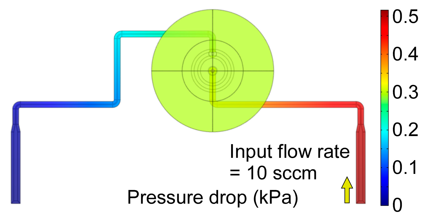 Sensors 21 00632 g006 Sensors 21 00632 g006