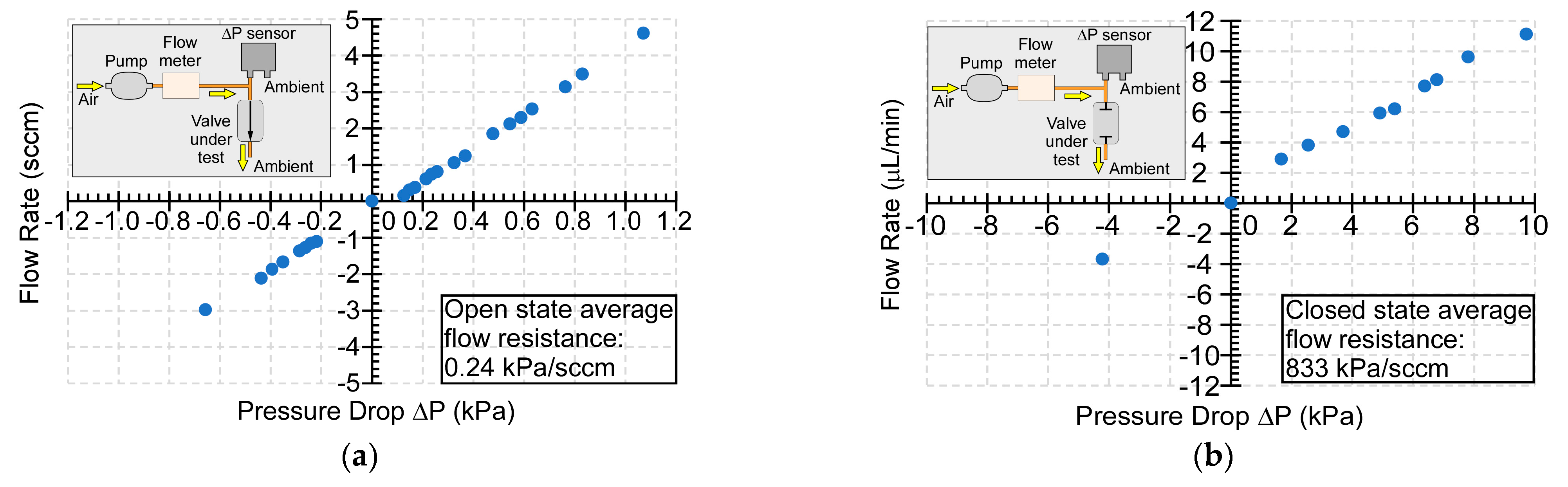 Sensors 21 00632 g008 Sensors 21 00632 g008