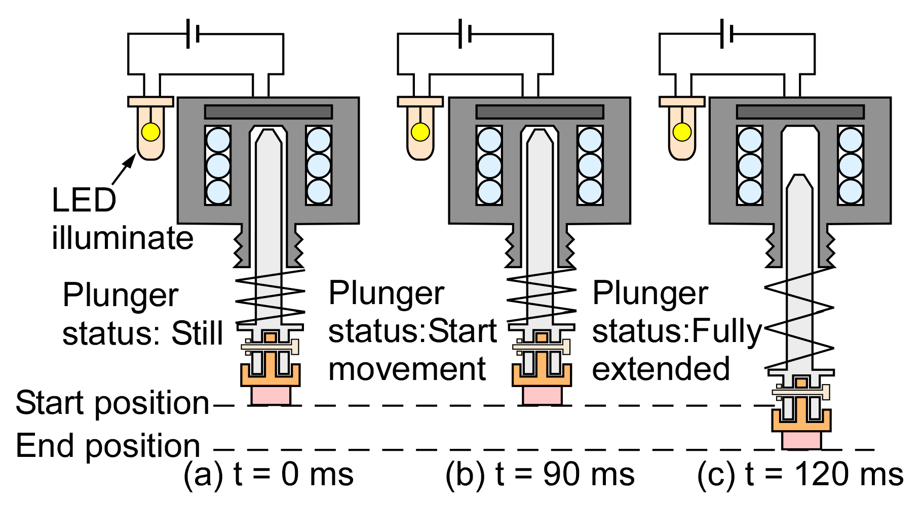 Sensors 21 00632 g009 Sensors 21 00632 g009