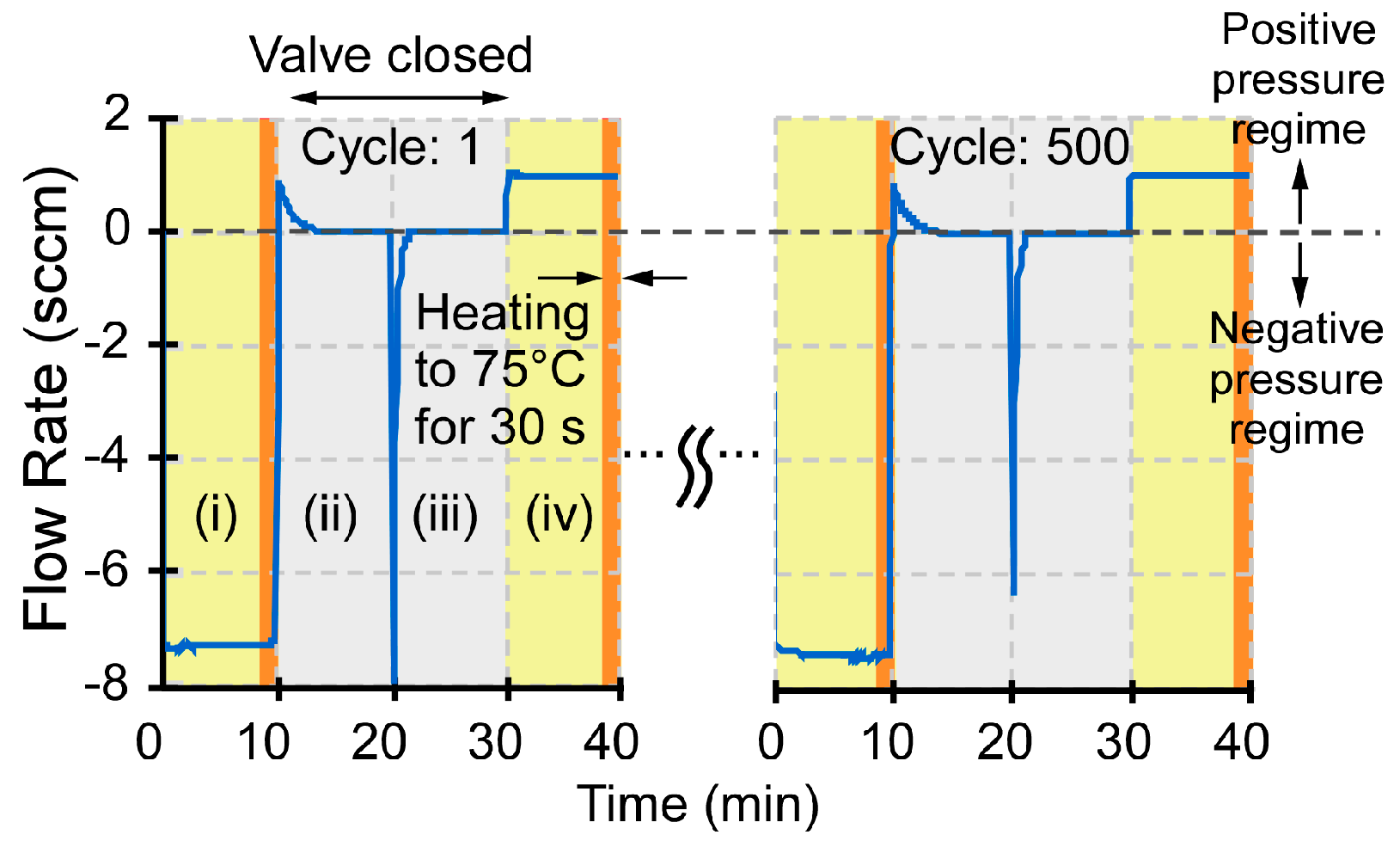 Sensors 21 00632 g011 Sensors 21 00632 g011
