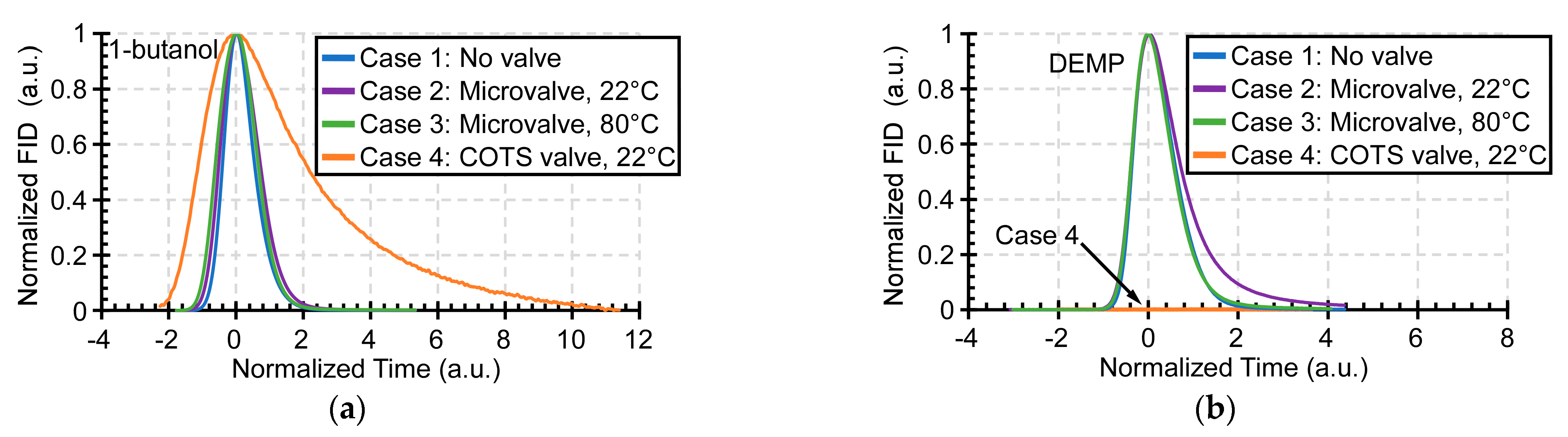 Sensors 21 00632 g013 Sensors 21 00632 g013