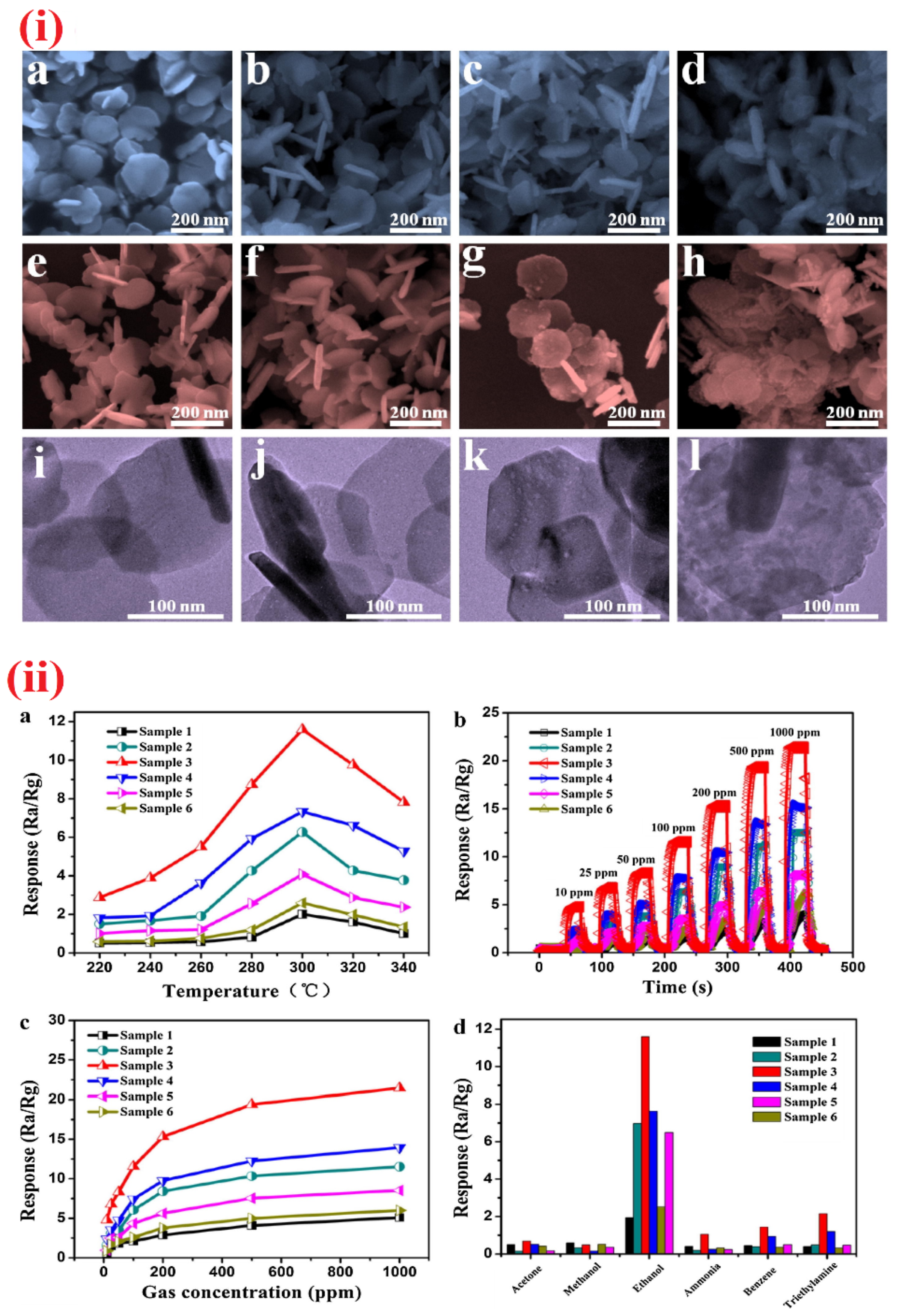 Sensors 21 00633 g012 Sensors 21 00633 g012