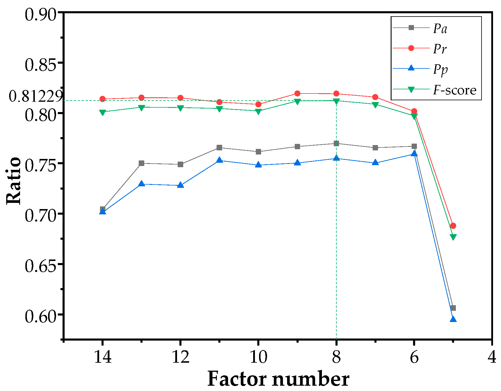 Sensors 21 00634 g004