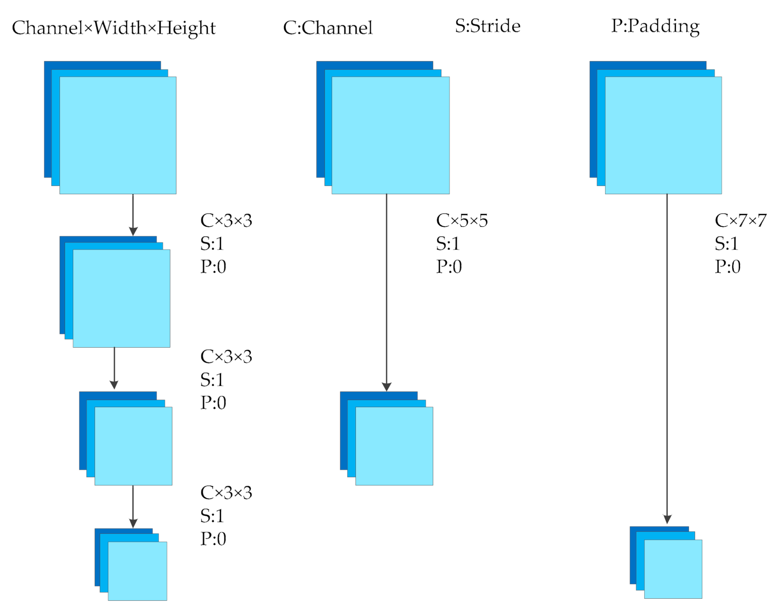 Sensors 21 00635 g002
