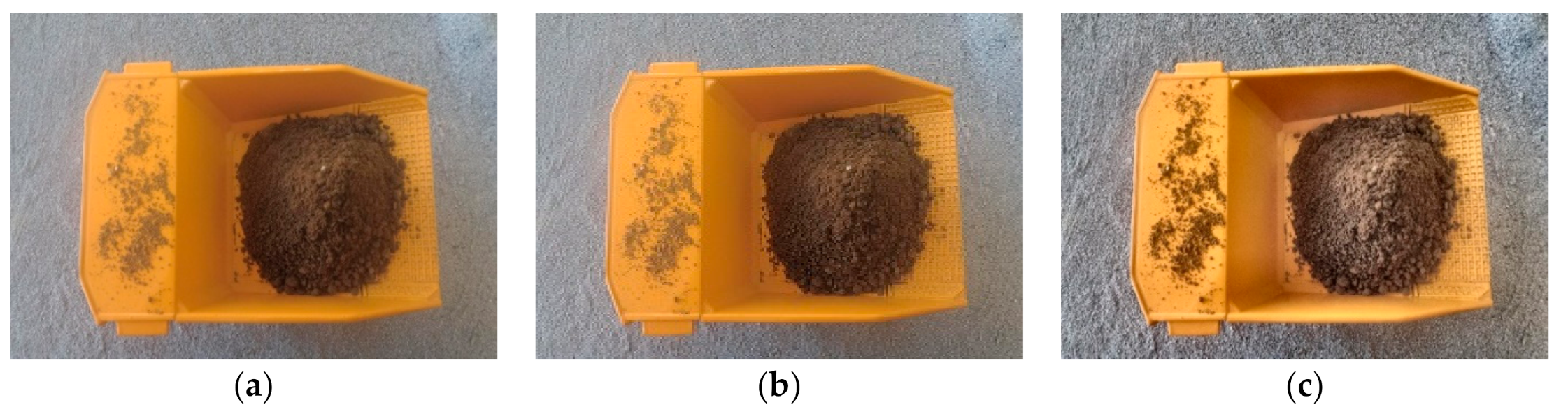 Sensors 21 00635 g007