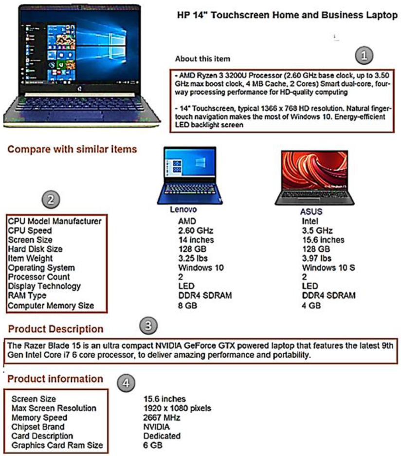 Sensors 21 00636 g004