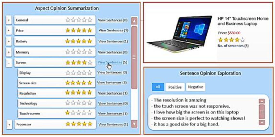 Sensors 21 00636 g009