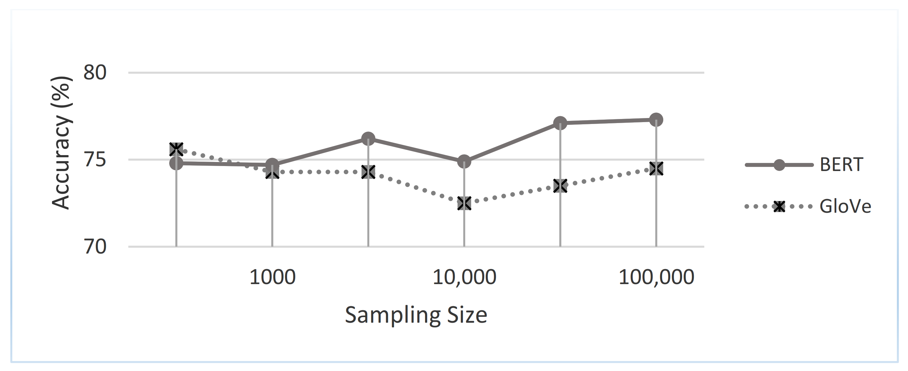Sensors 21 00636 g012
