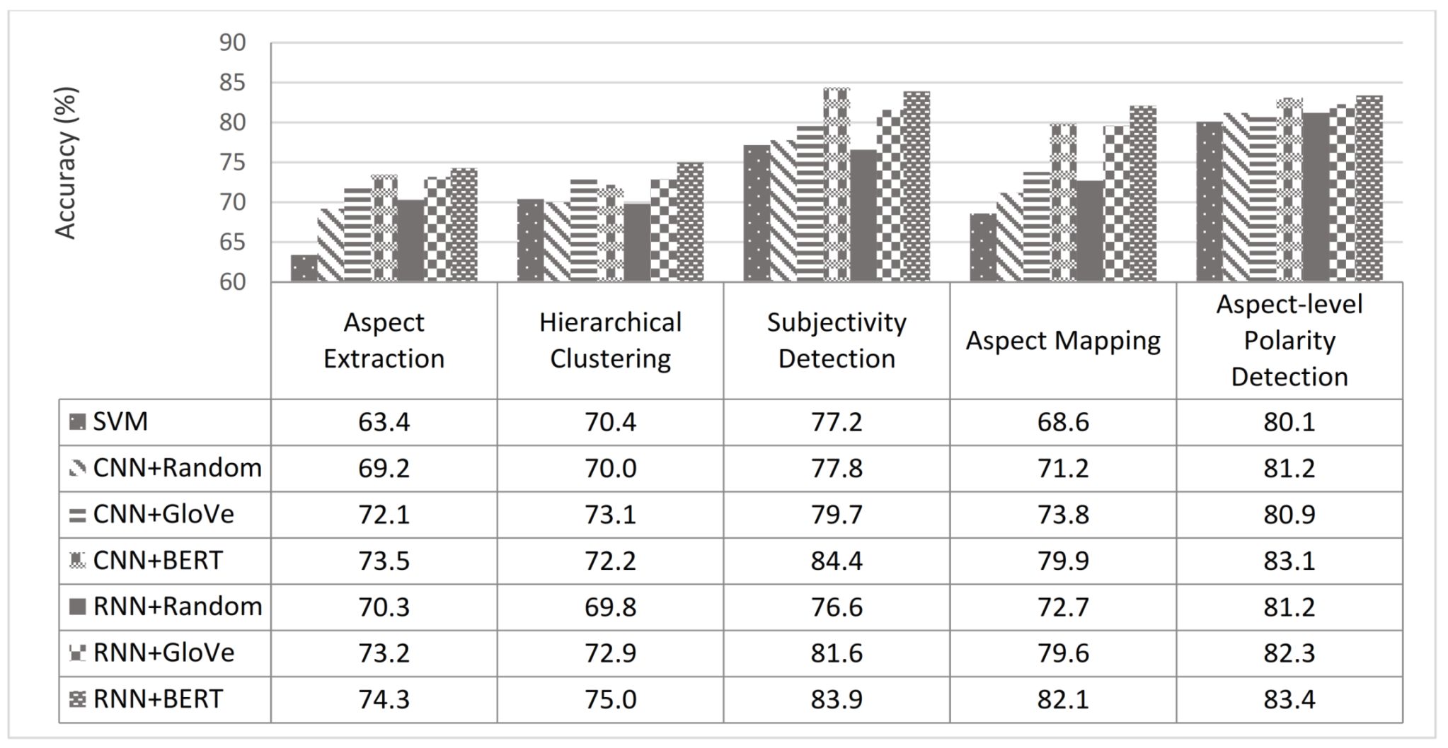Sensors 21 00636 g013
