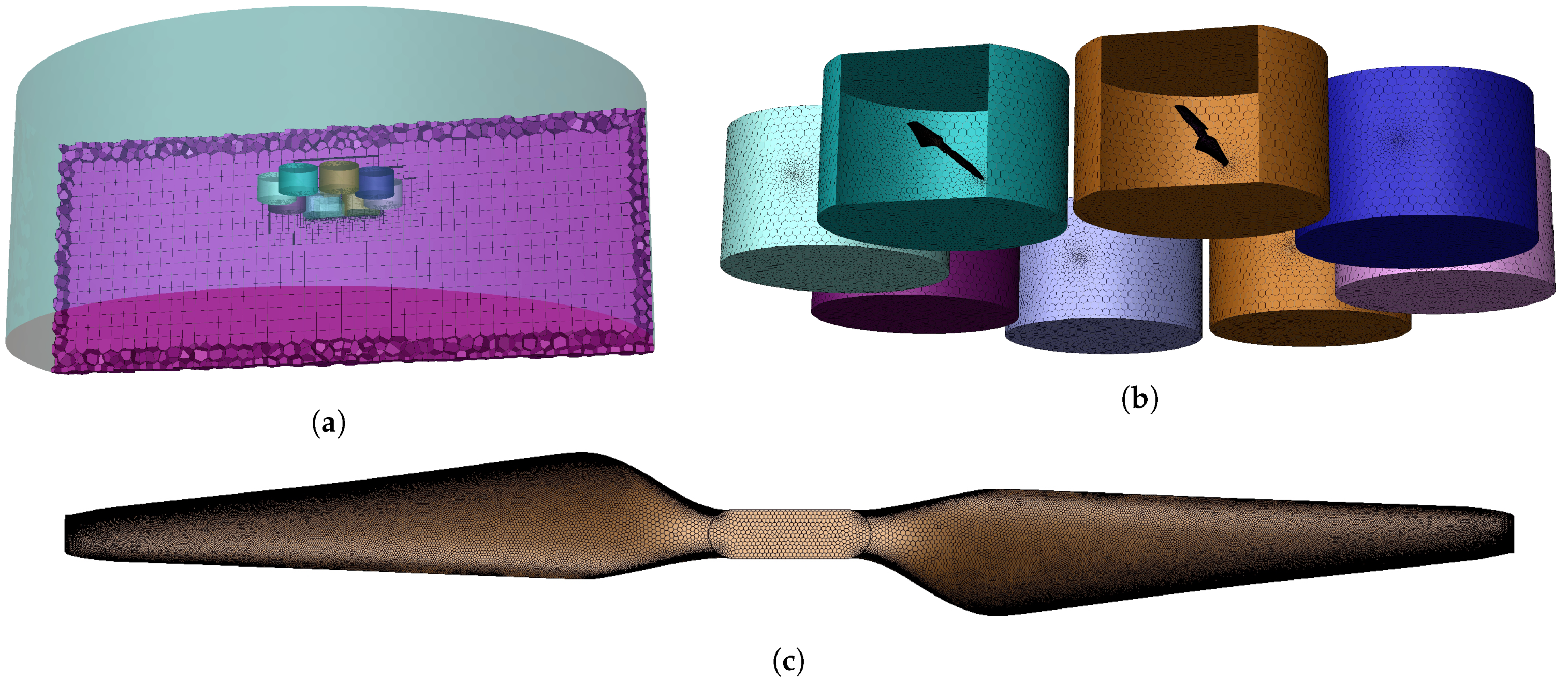 Sensors 21 00638 g002