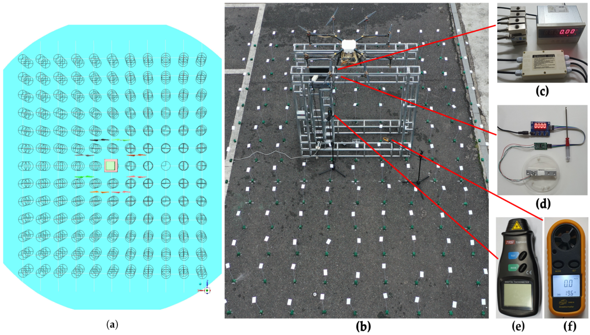 Sensors 21 00638 g003