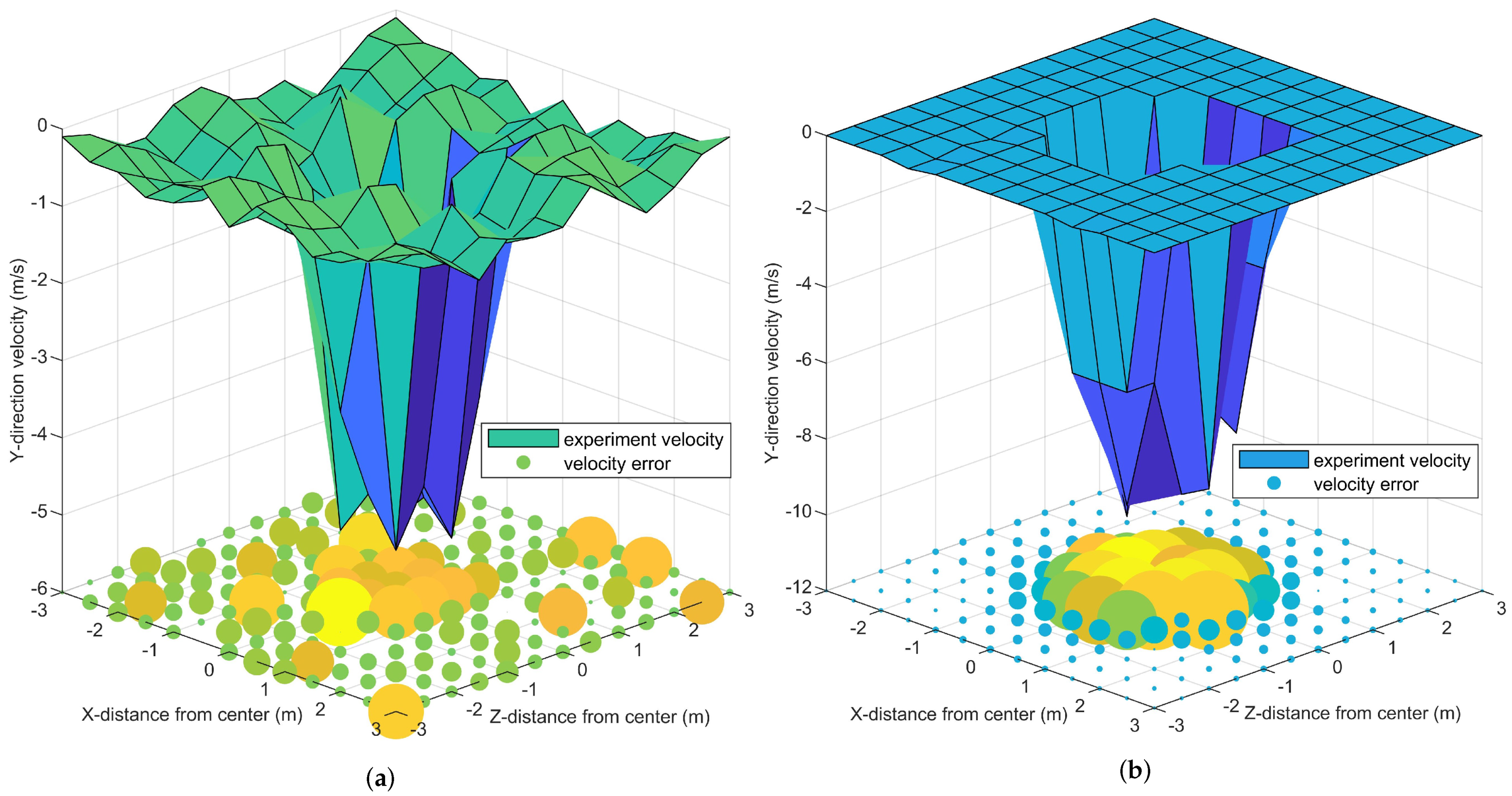 Sensors 21 00638 g005