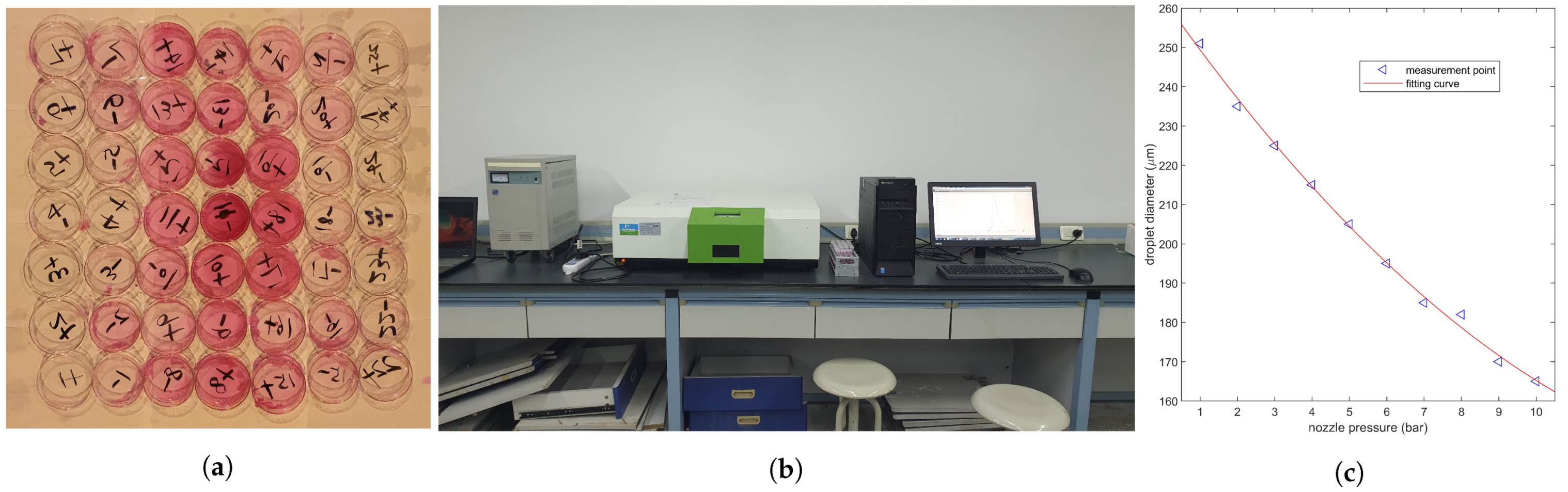 Sensors 21 00638 g006