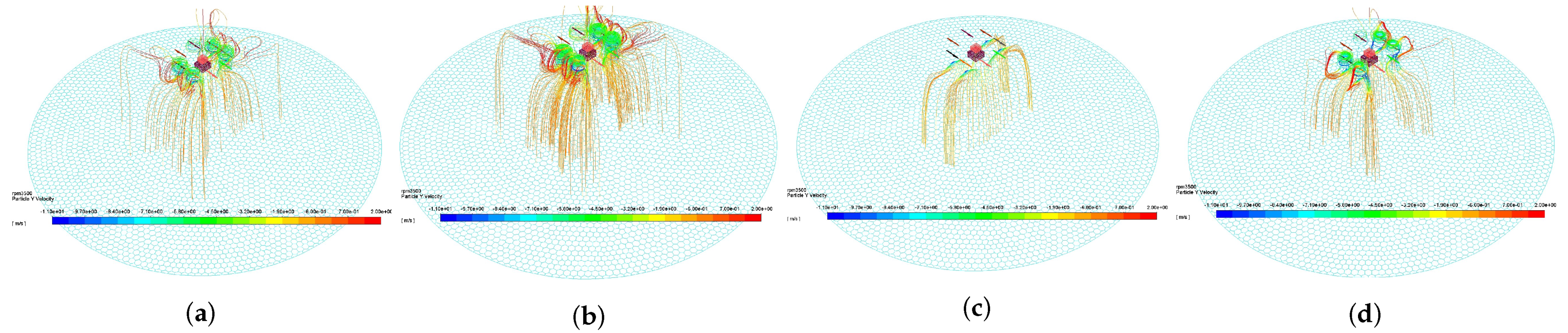 Sensors 21 00638 g011