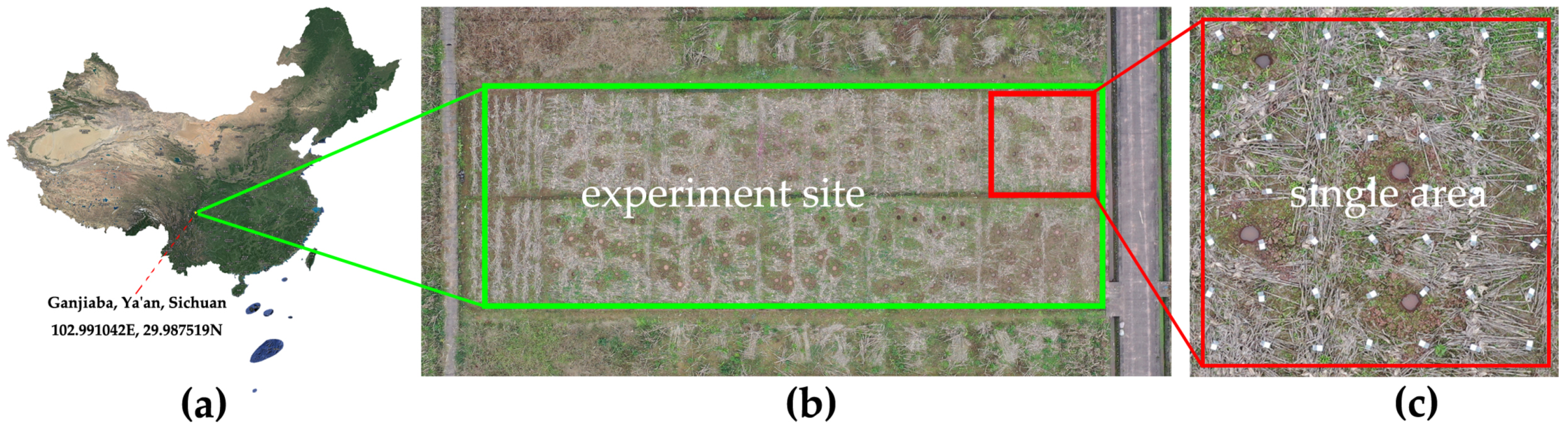 Sensors 21 00638 g014
