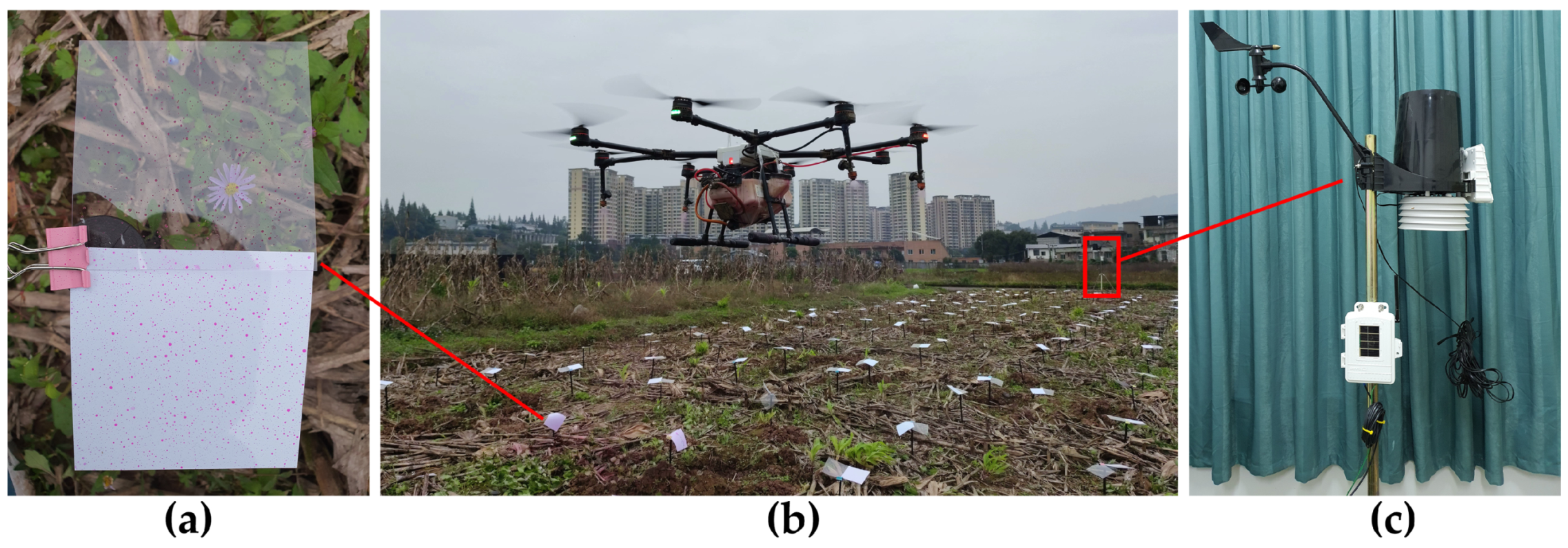 Sensors 21 00638 g015