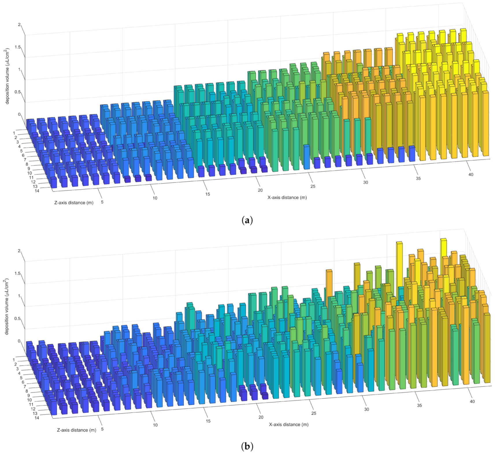 Sensors 21 00638 g017a