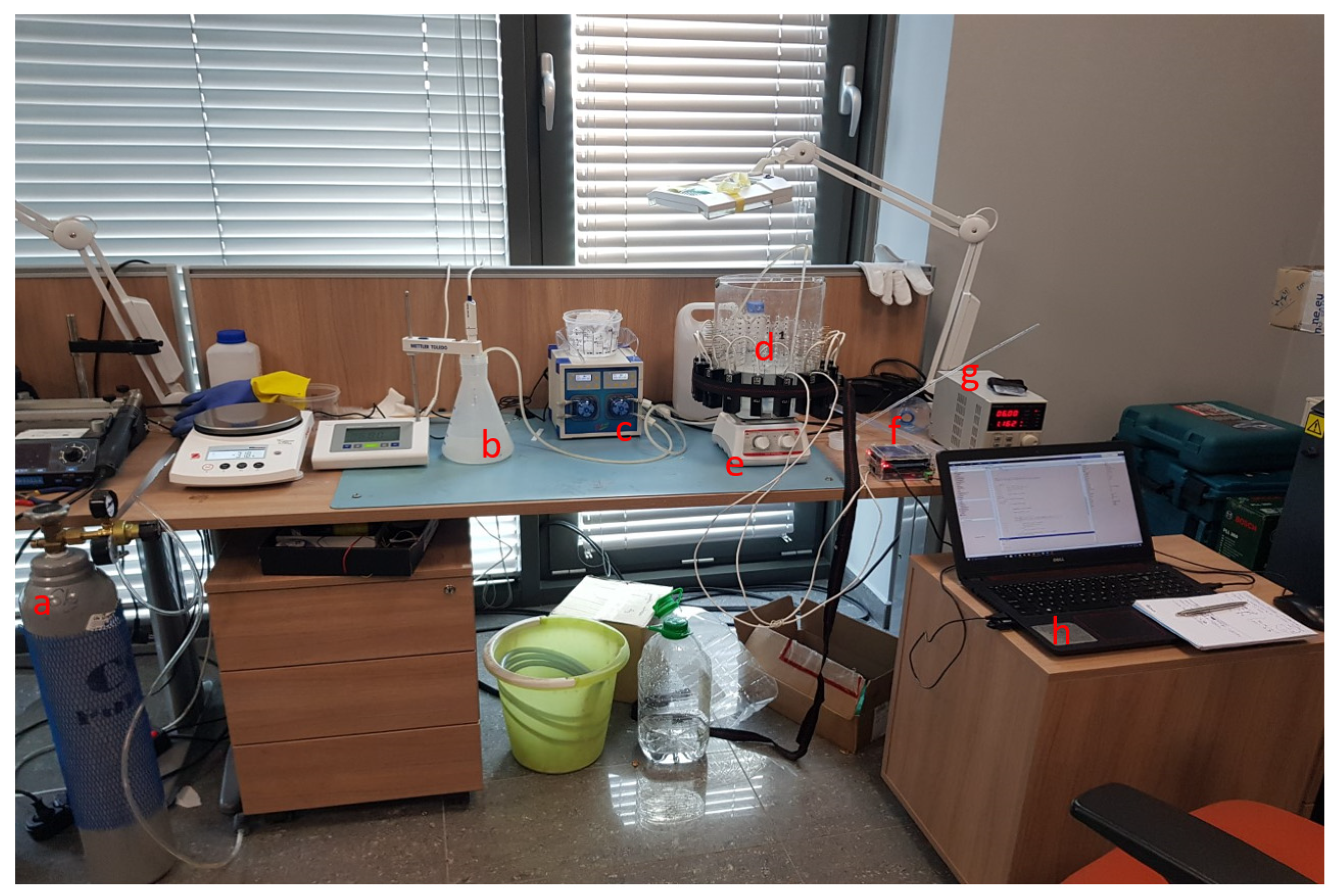 Sensors 21 00639 g008