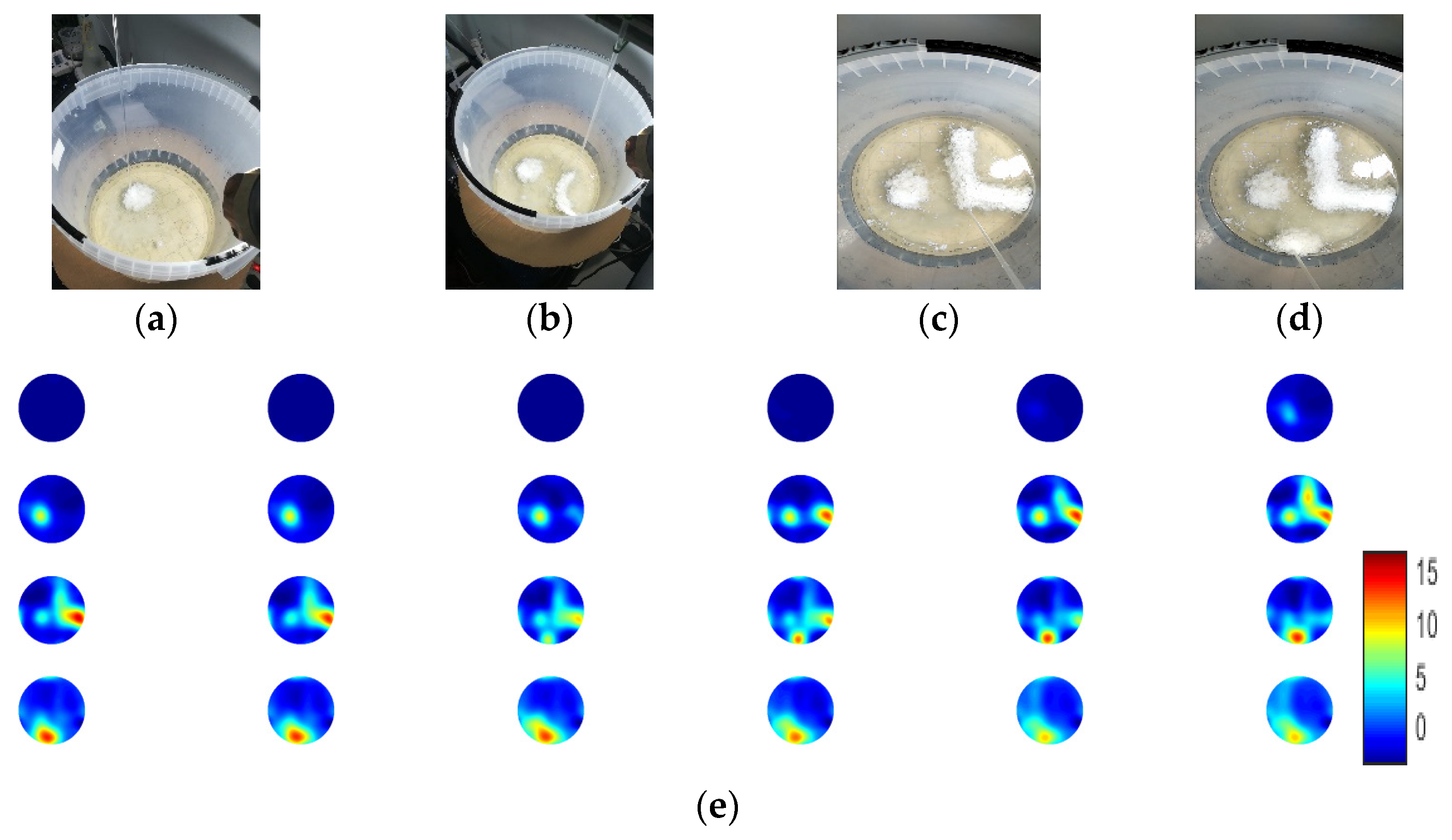 Sensors 21 00639 g009