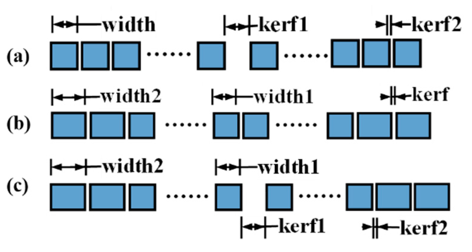 Sensors 21 00640 g002