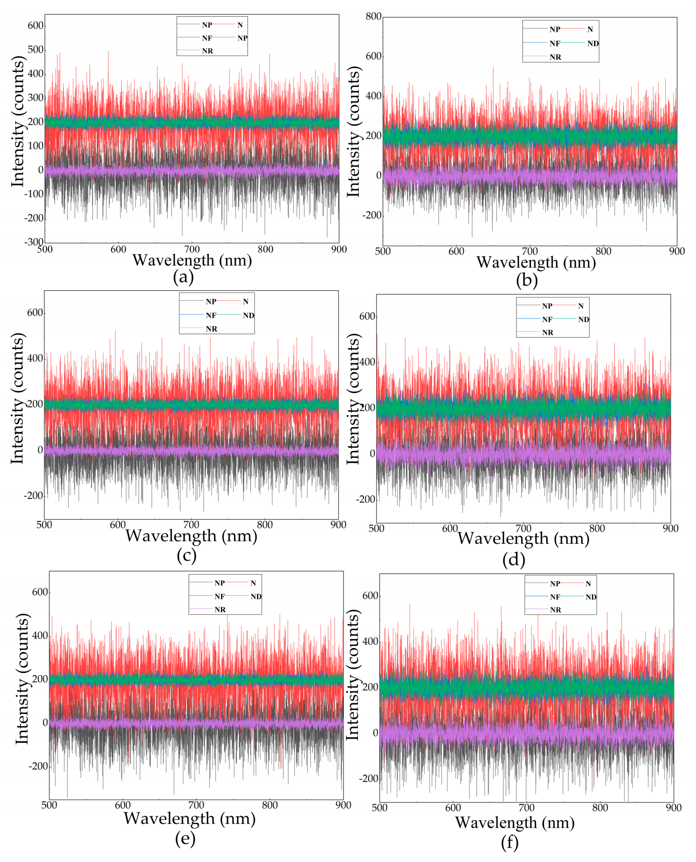 Sensors 21 00641 g003