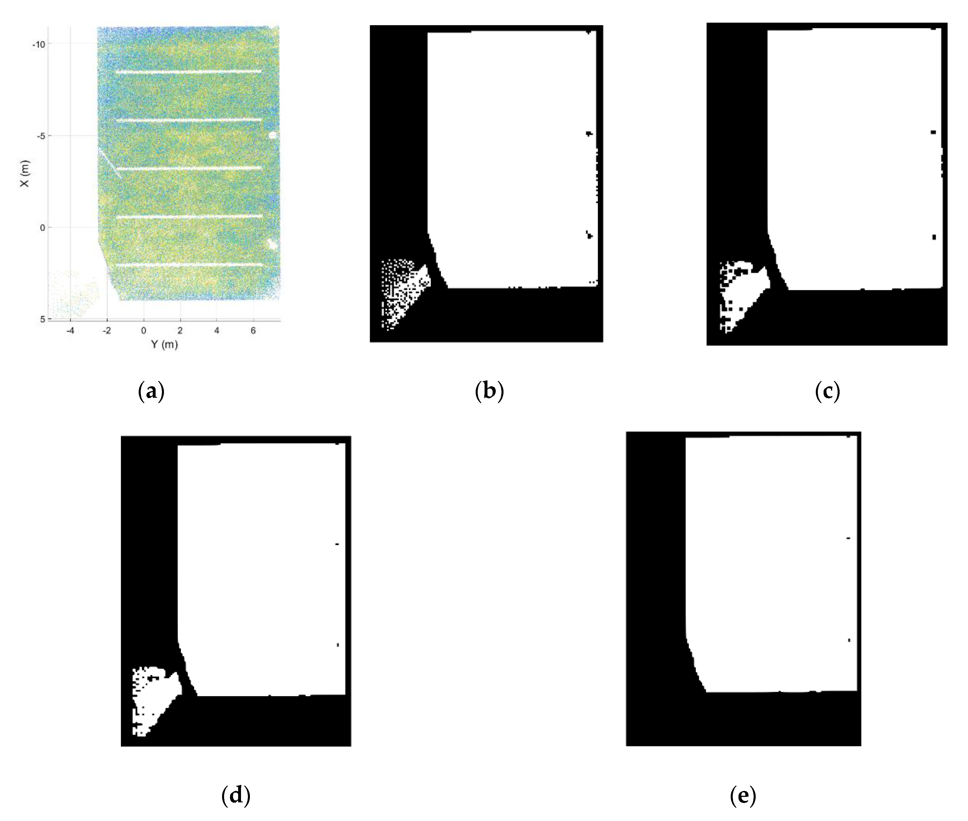 Sensors 21 00642 g005 Sensors 21 00642 g005