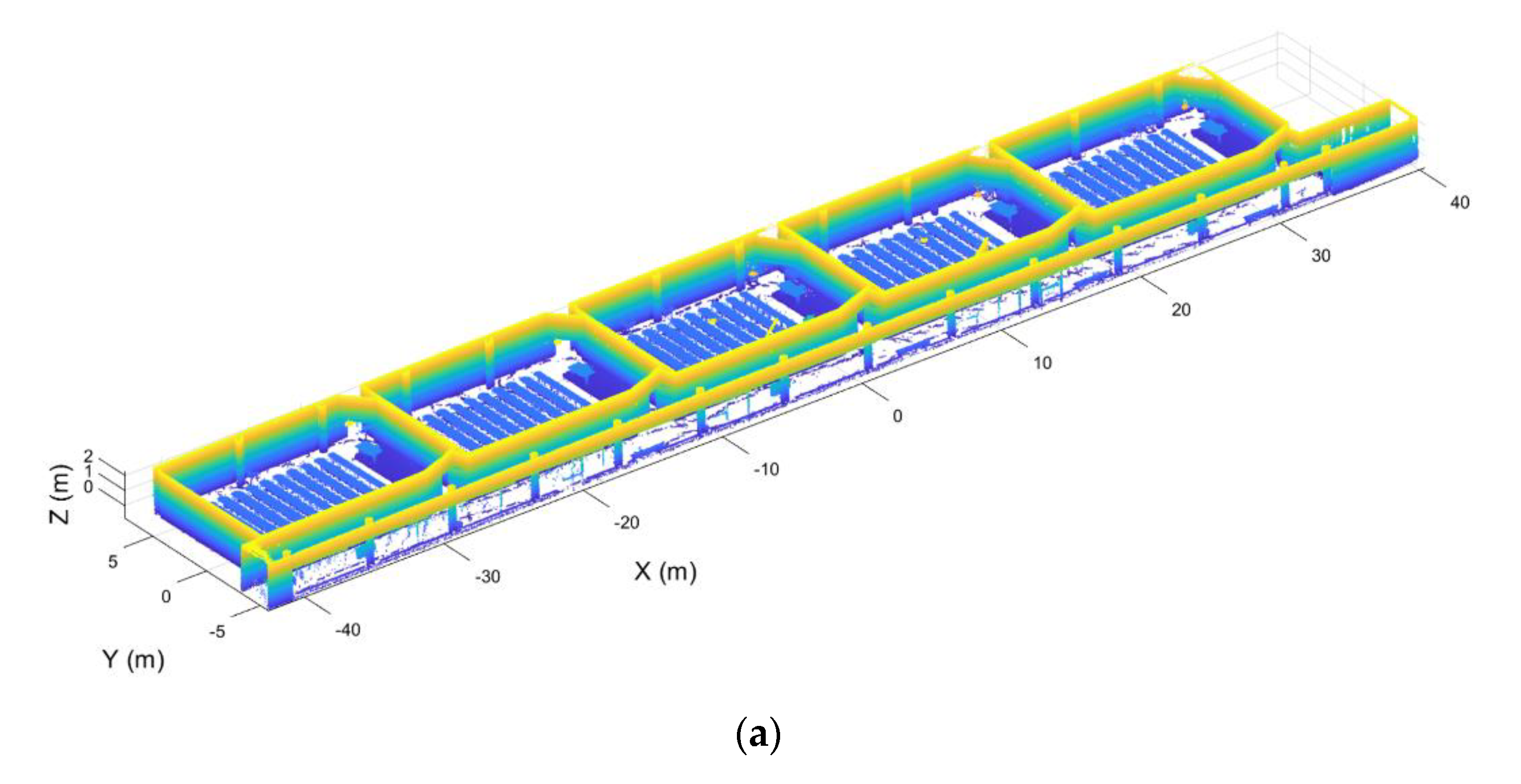 Sensors 21 00642 g006a Sensors 21 00642 g006a