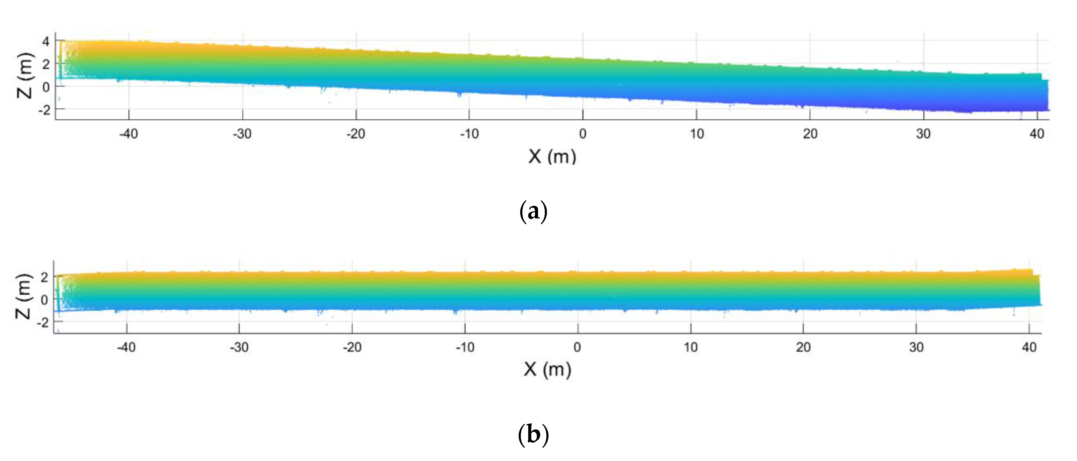 Sensors 21 00642 g008 Sensors 21 00642 g008