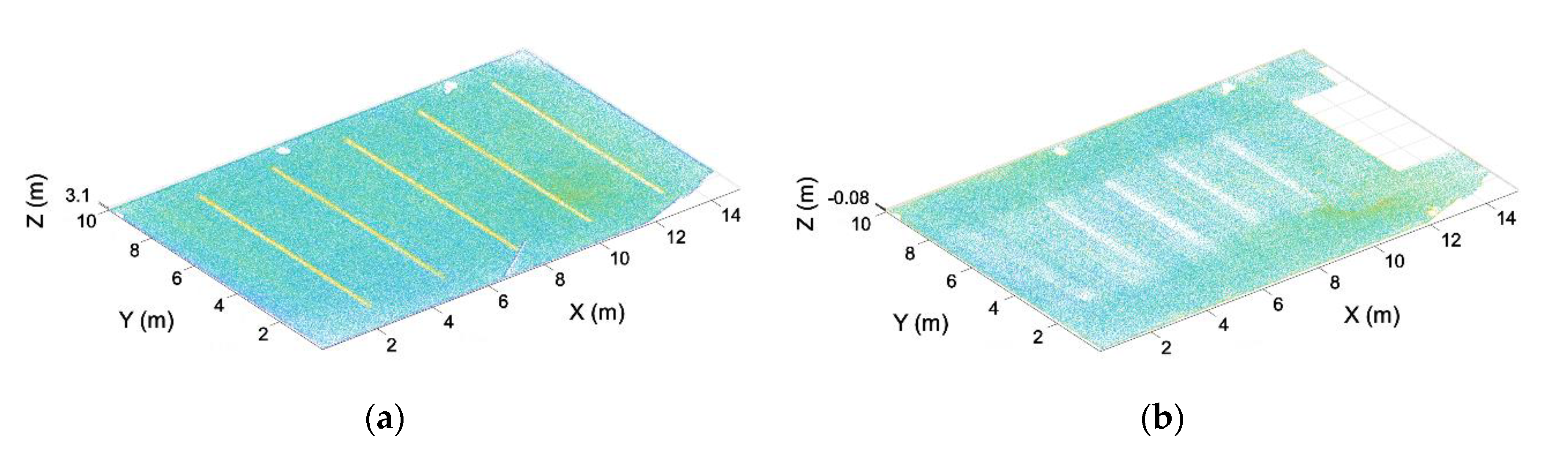 Sensors 21 00642 g009a Sensors 21 00642 g009a