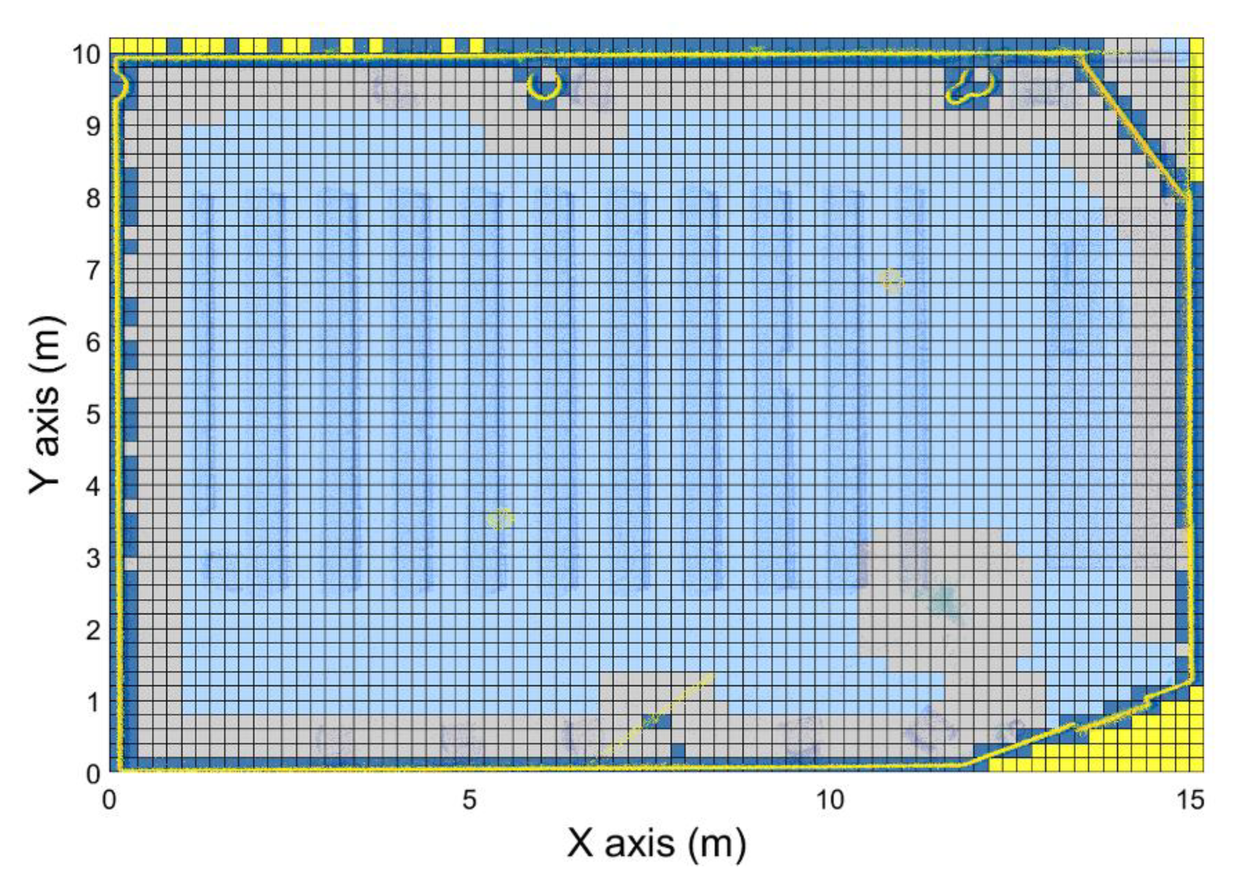 Sensors 21 00642 g010 Sensors 21 00642 g010