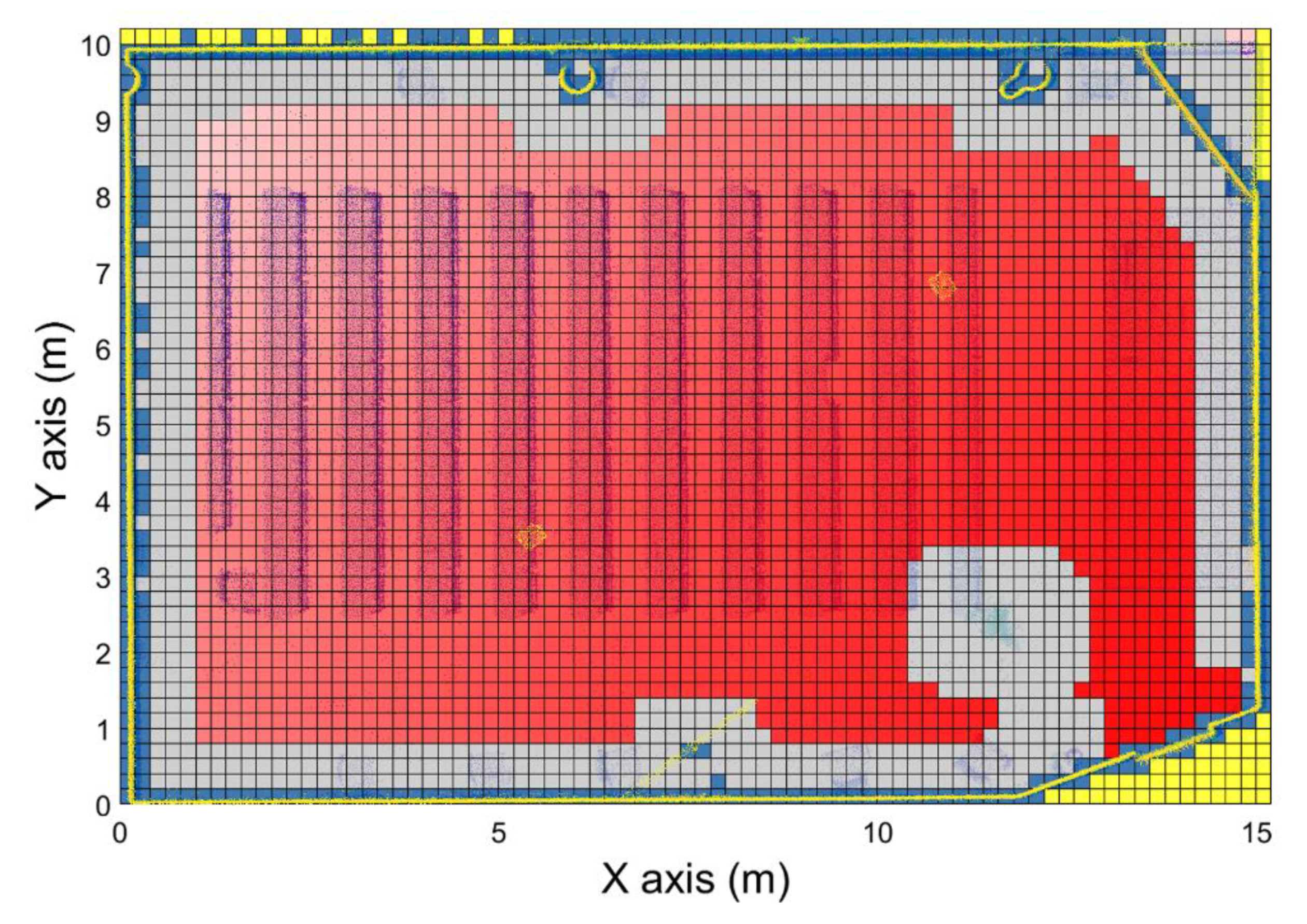 Sensors 21 00642 g011 Sensors 21 00642 g011