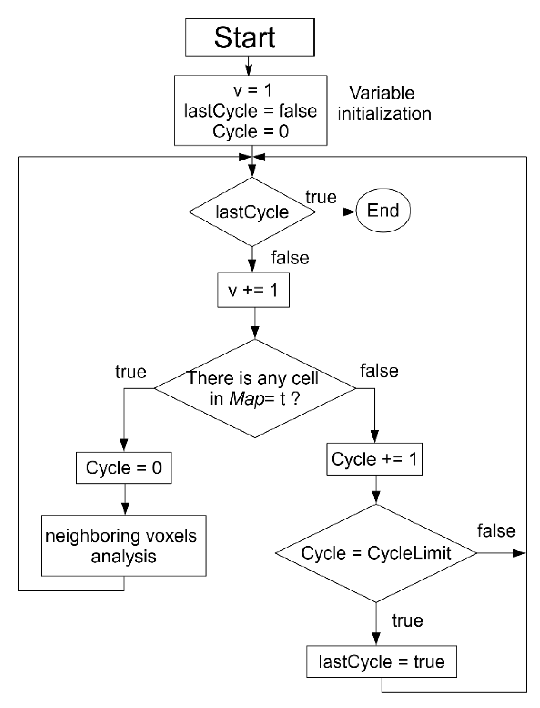 Sensors 21 00642 g013 Sensors 21 00642 g013