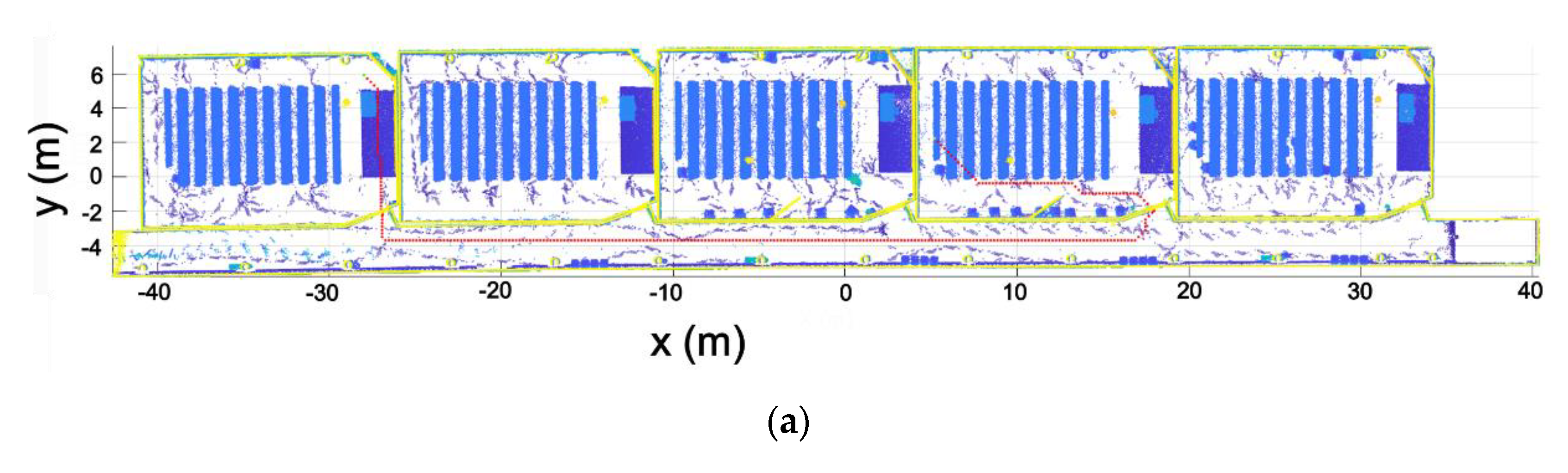 Sensors 21 00642 g015a Sensors 21 00642 g015a